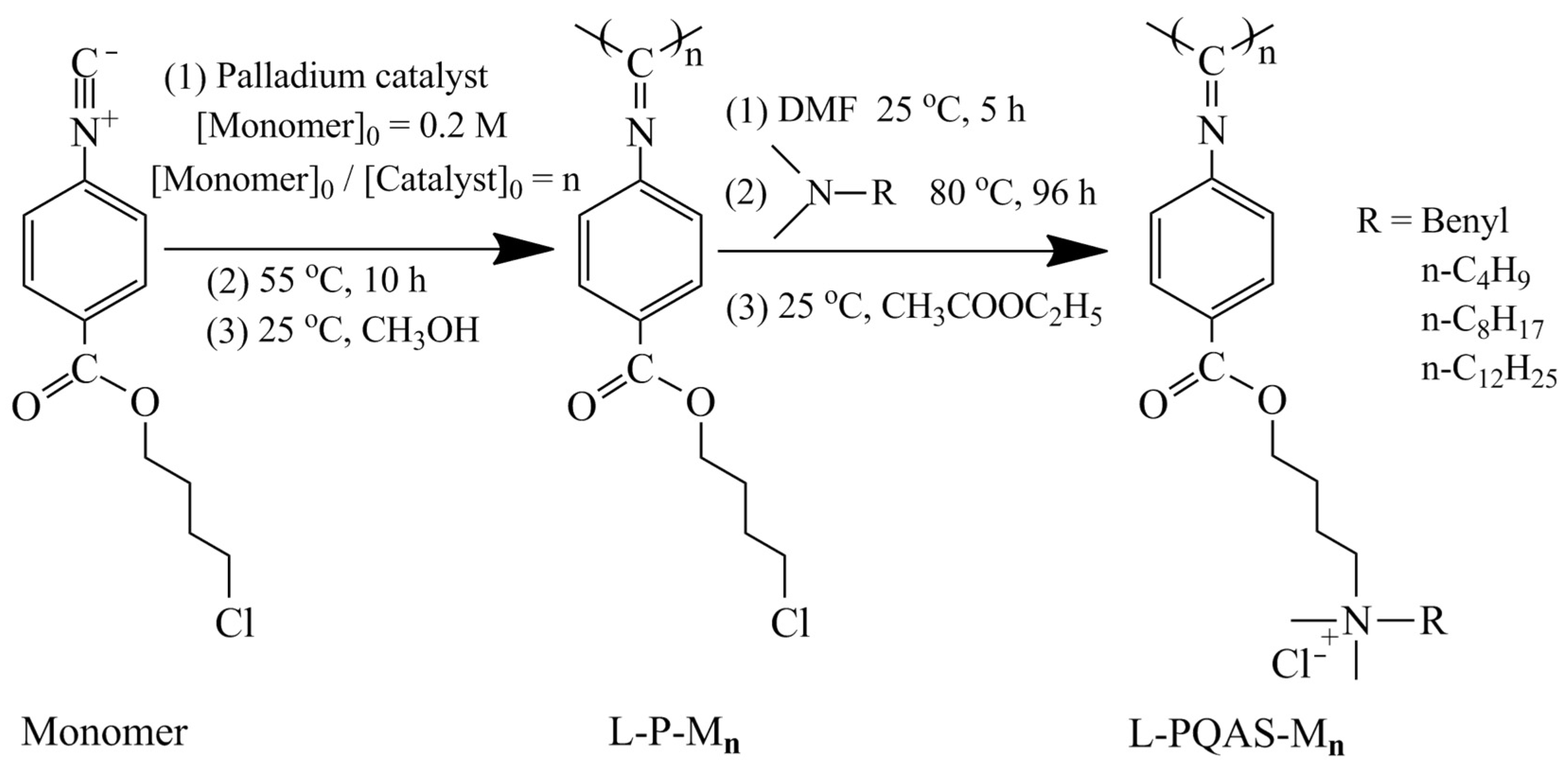Molecules 26 05686 sch003 550