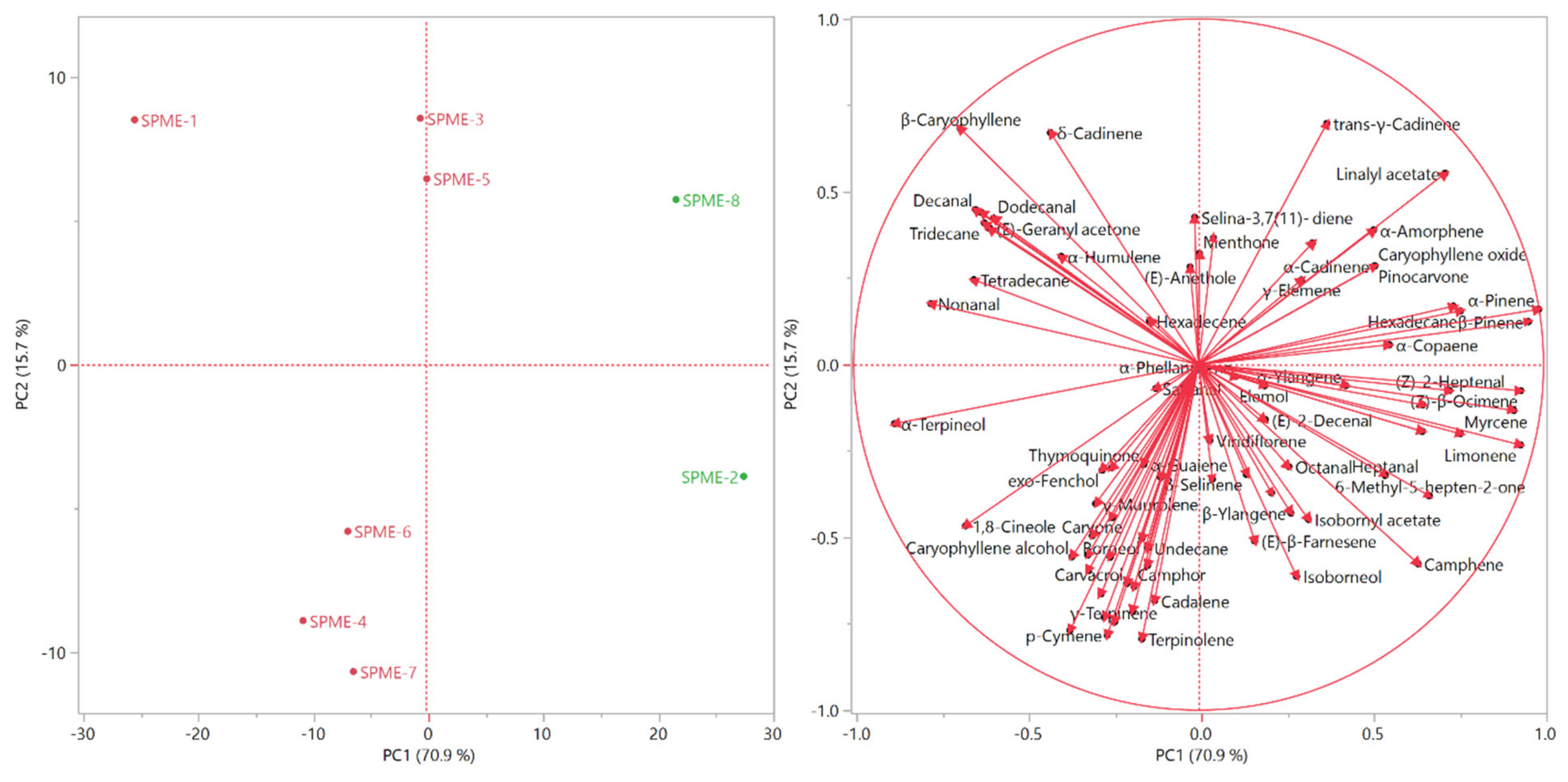 Molecules 26 05691 g002
