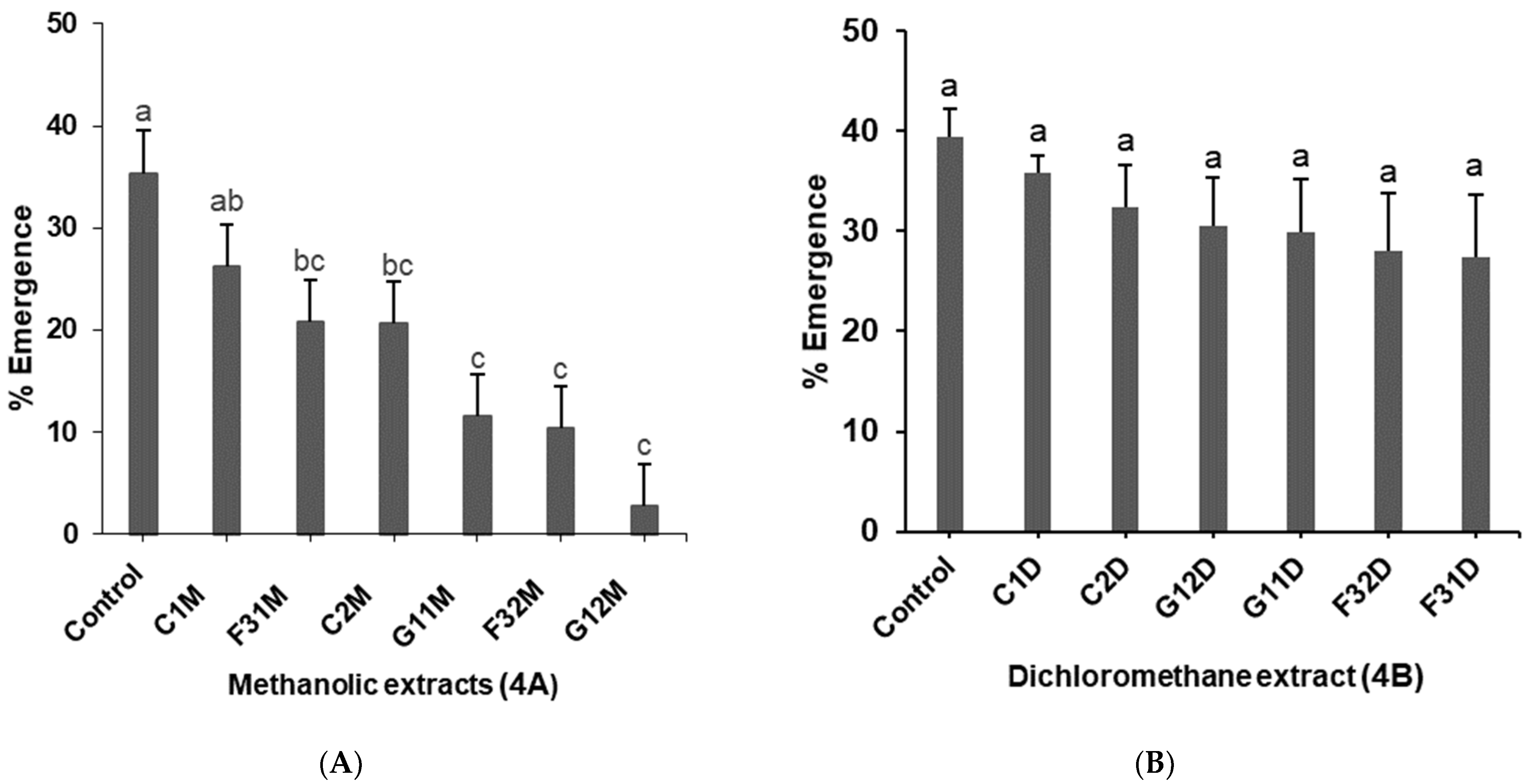 Molecules 26 05694 g004