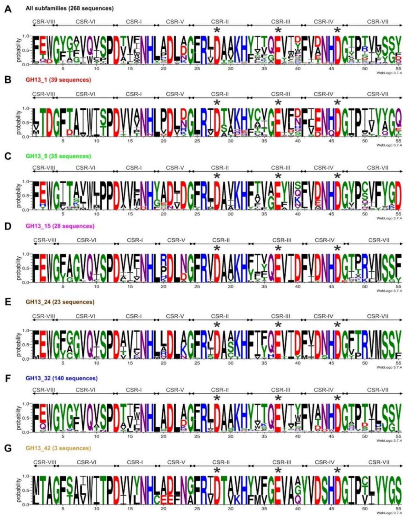 Molecules 26 05704 g001 Molecules 26 05704 g001