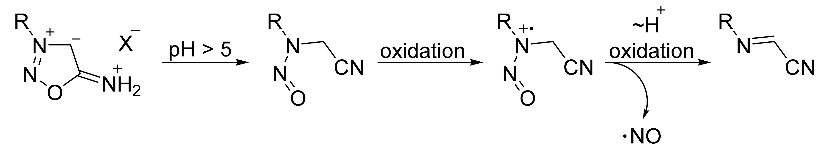 Molecules 26 05705 sch001 Molecules 26 05705 sch001