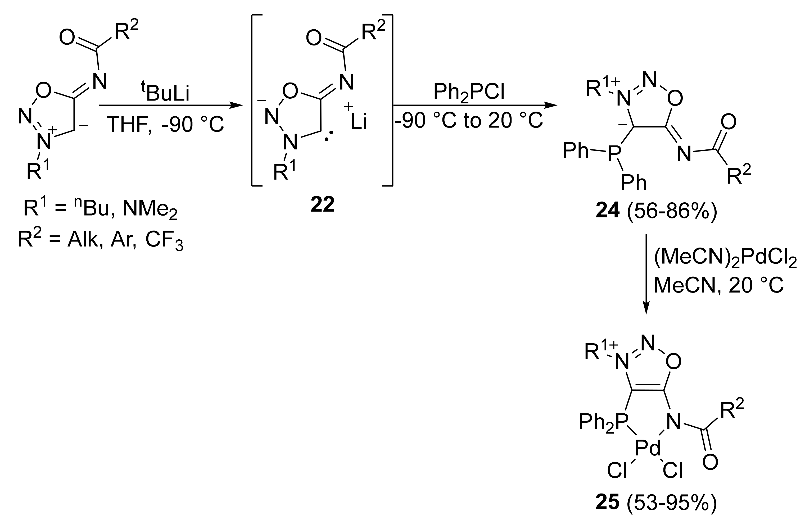Molecules 26 05705 sch015 Molecules 26 05705 sch015