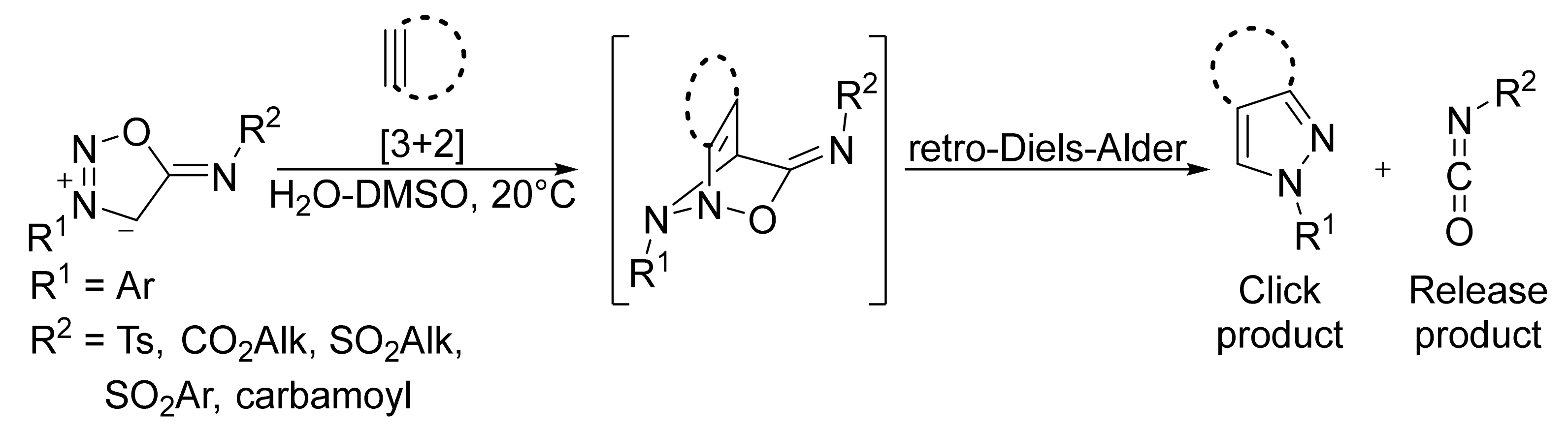 Molecules 26 05705 sch020 Molecules 26 05705 sch020