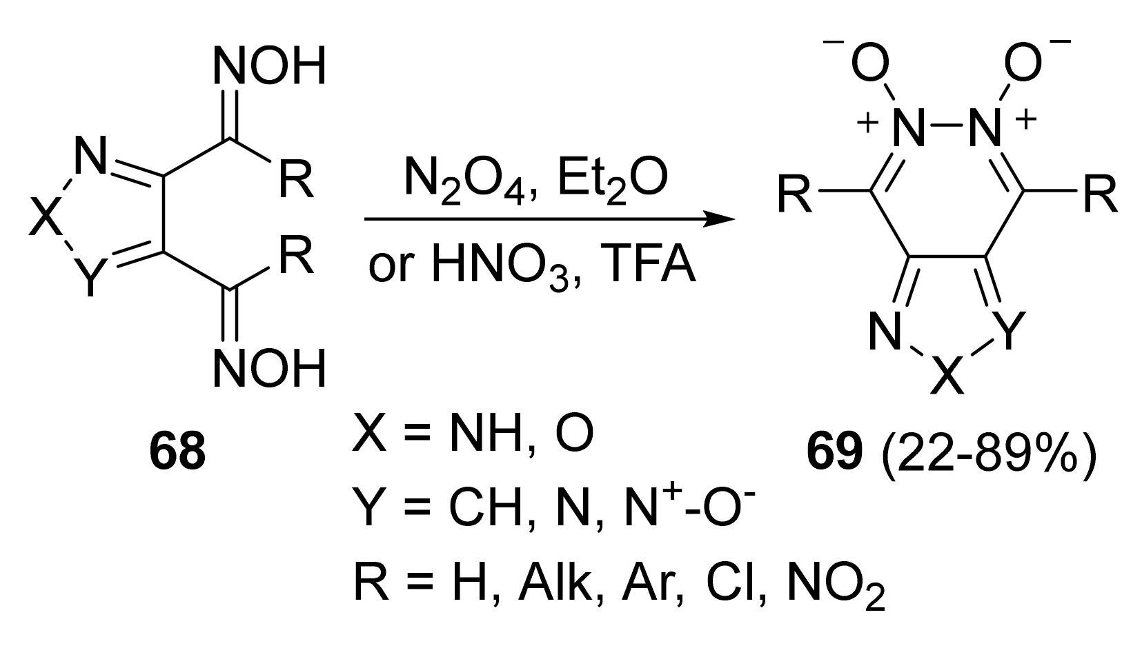 Molecules 26 05705 sch035 Molecules 26 05705 sch035