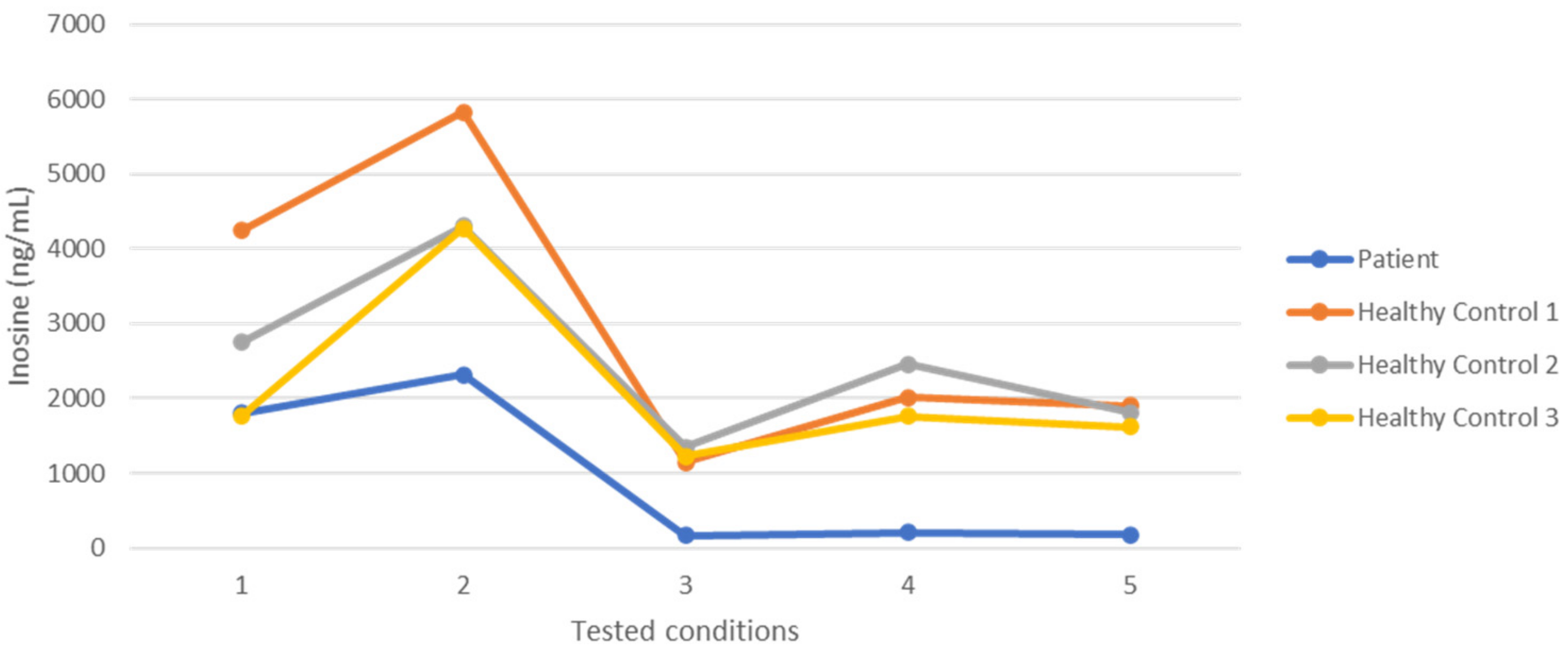 Molecules 26 05707 g001
