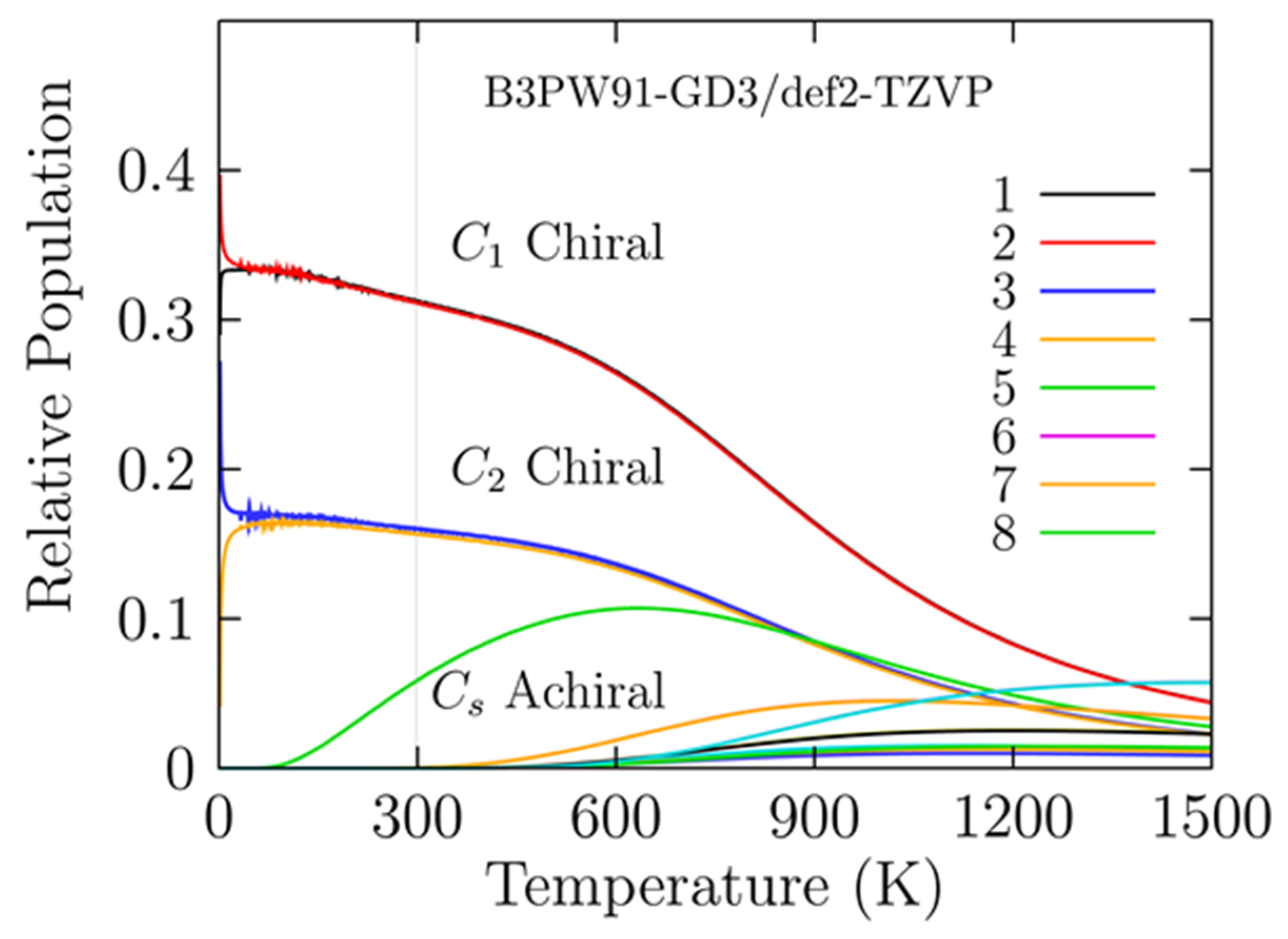Molecules 26 05710 g004