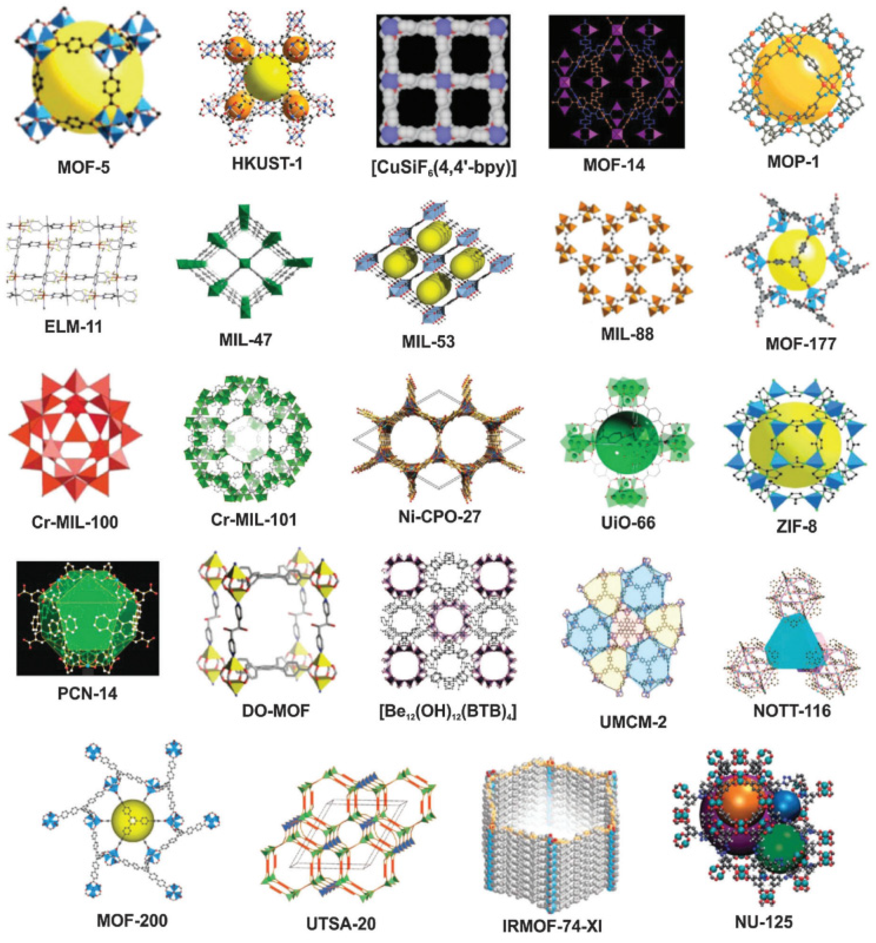 Molecules 26 05713 g003 550