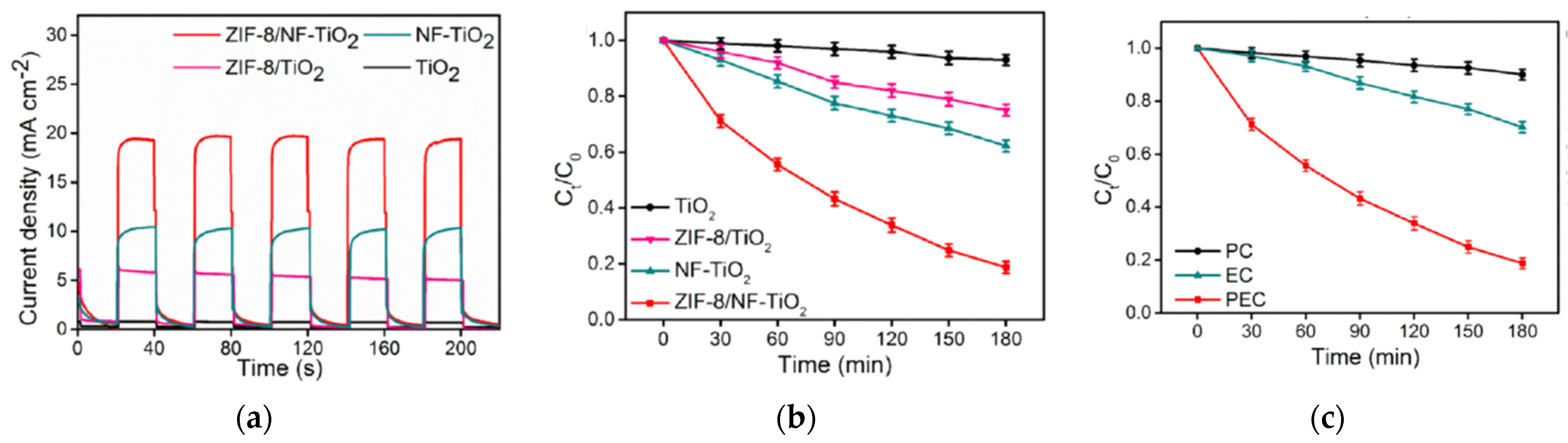 Molecules 26 05713 g012 550