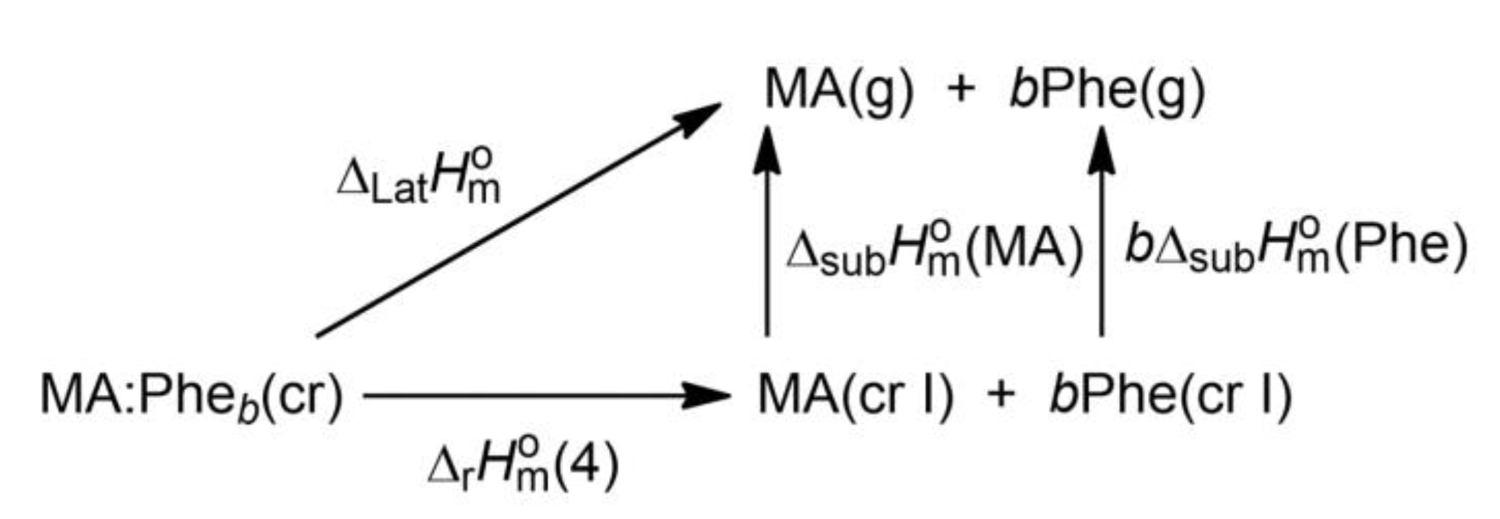 Molecules 26 05714 sch001