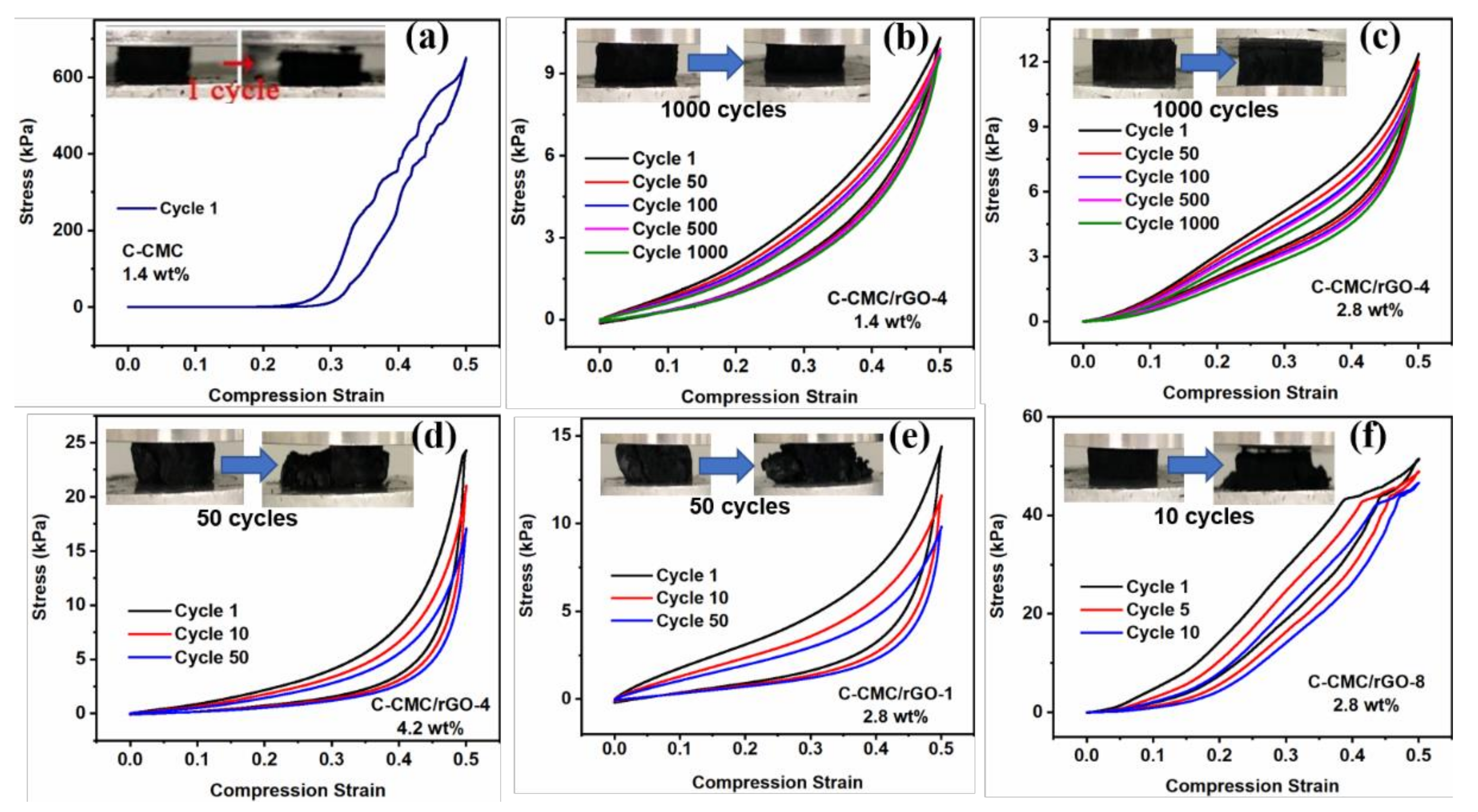 Molecules 26 05715 g004 550