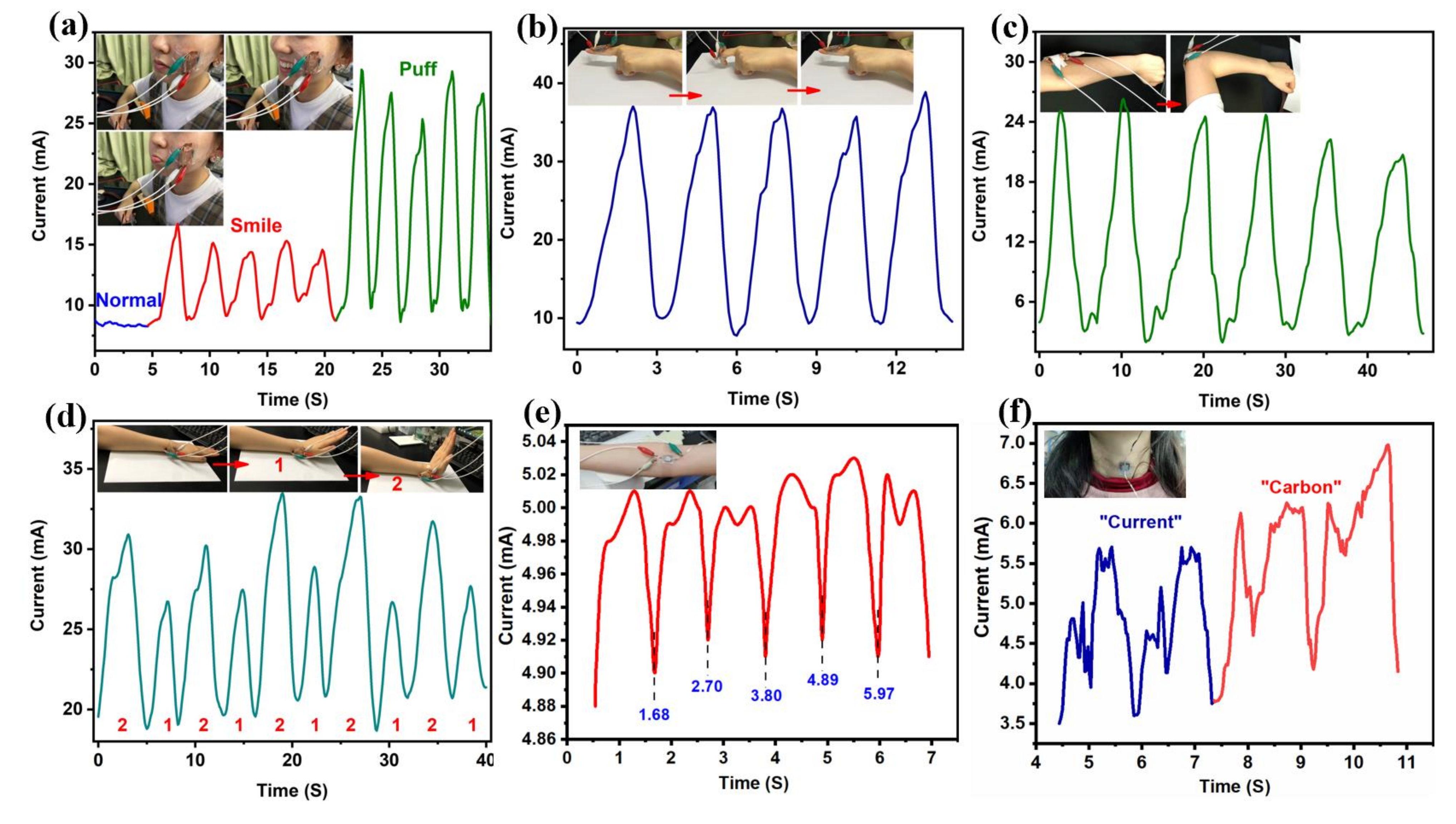 Molecules 26 05715 g007 550