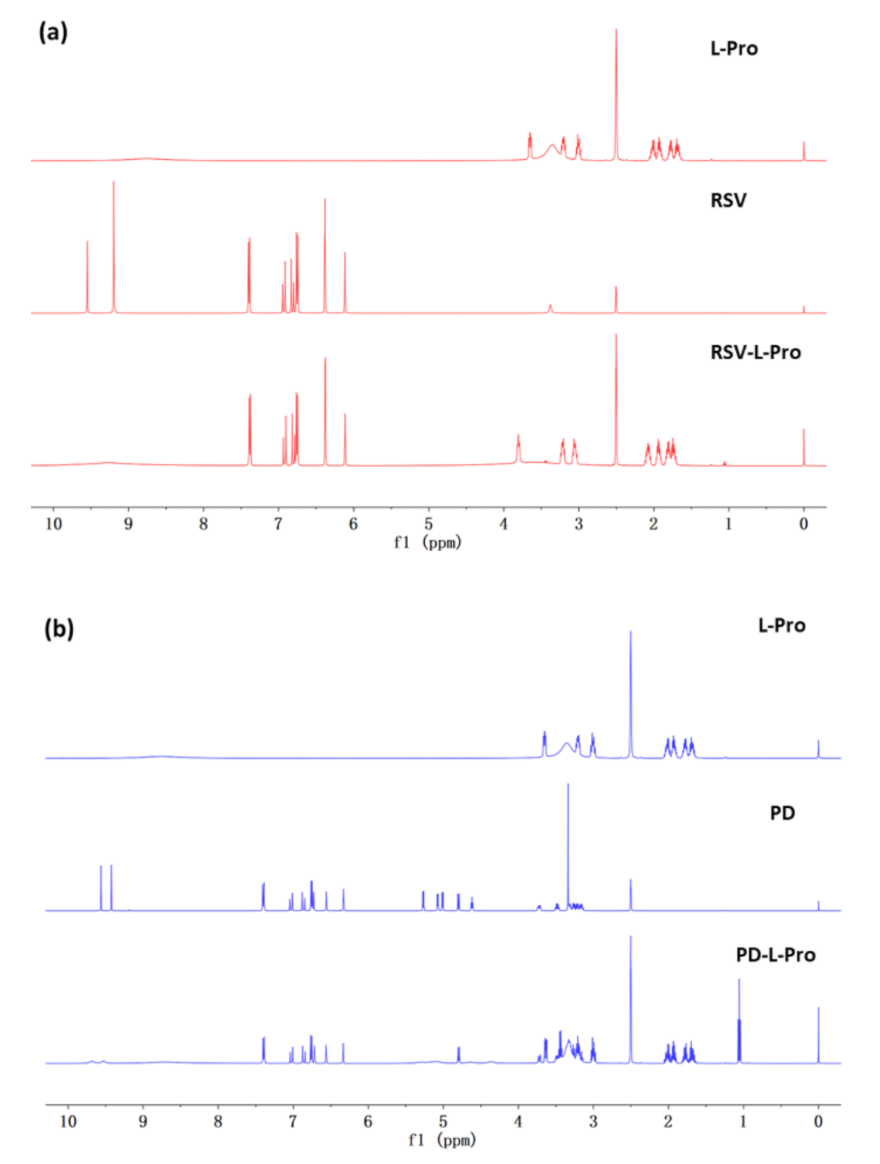 Molecules 26 05722 g003