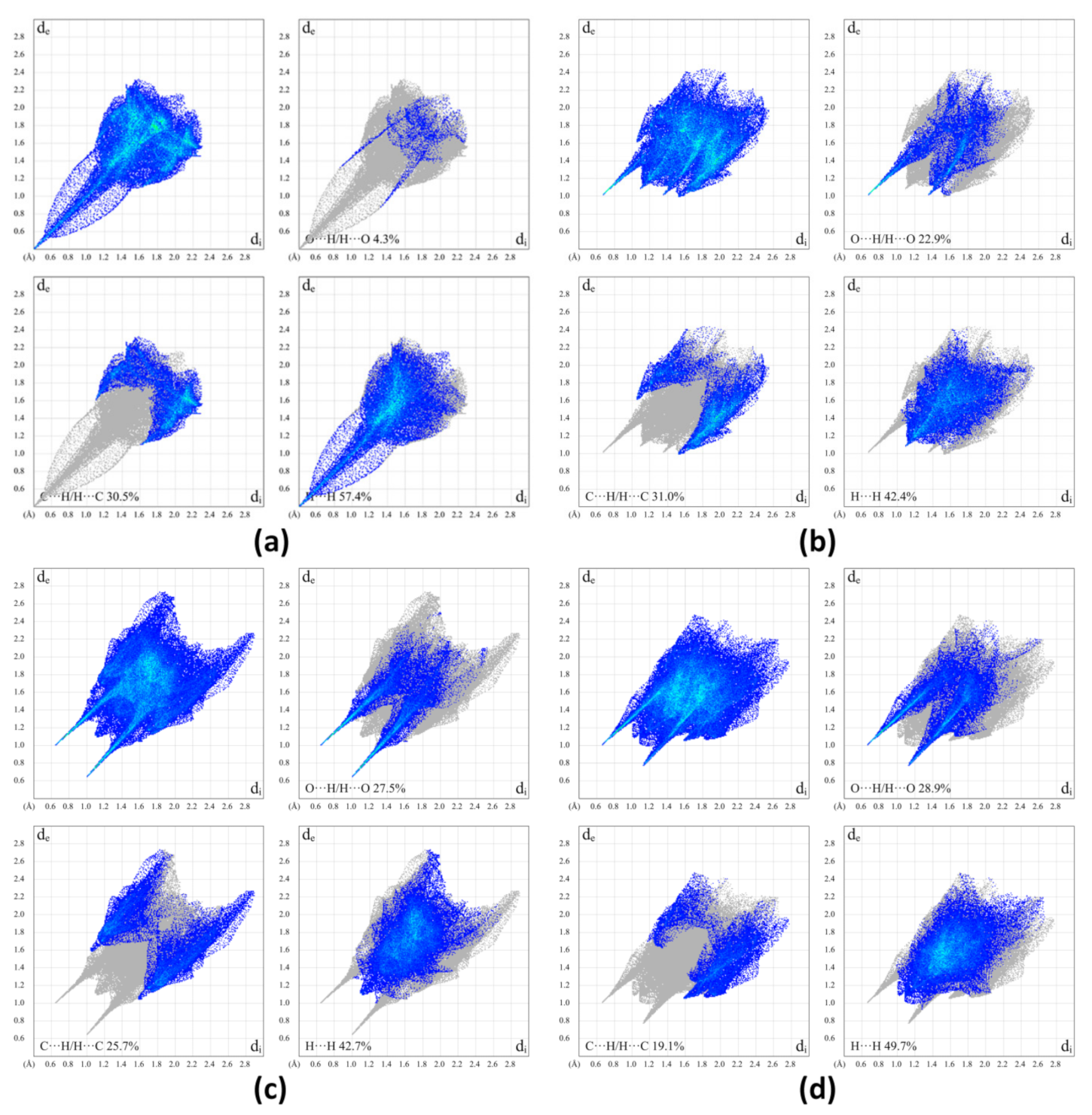 Molecules 26 05722 g008