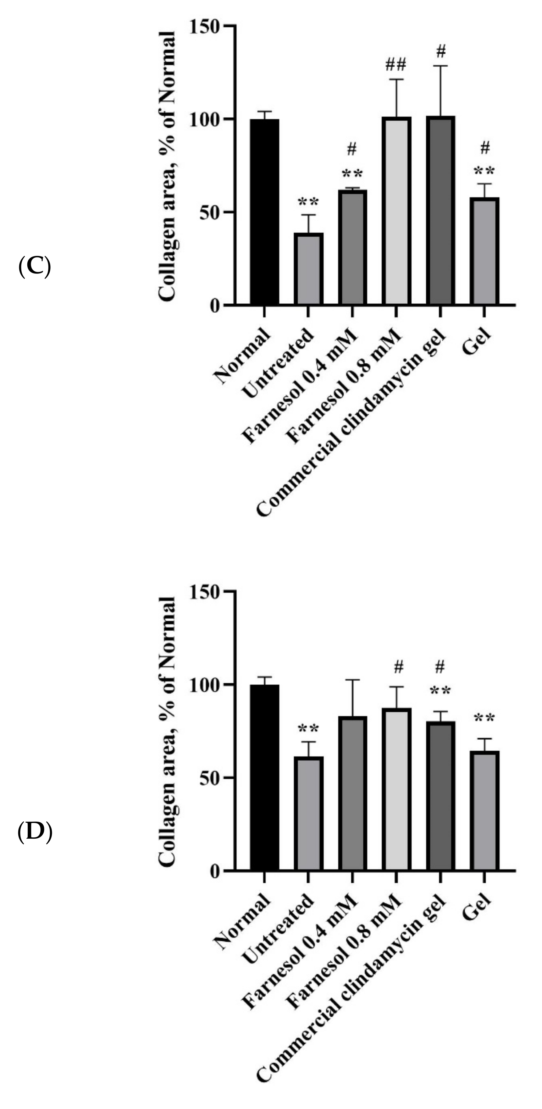 Molecules 26 05723 g005b