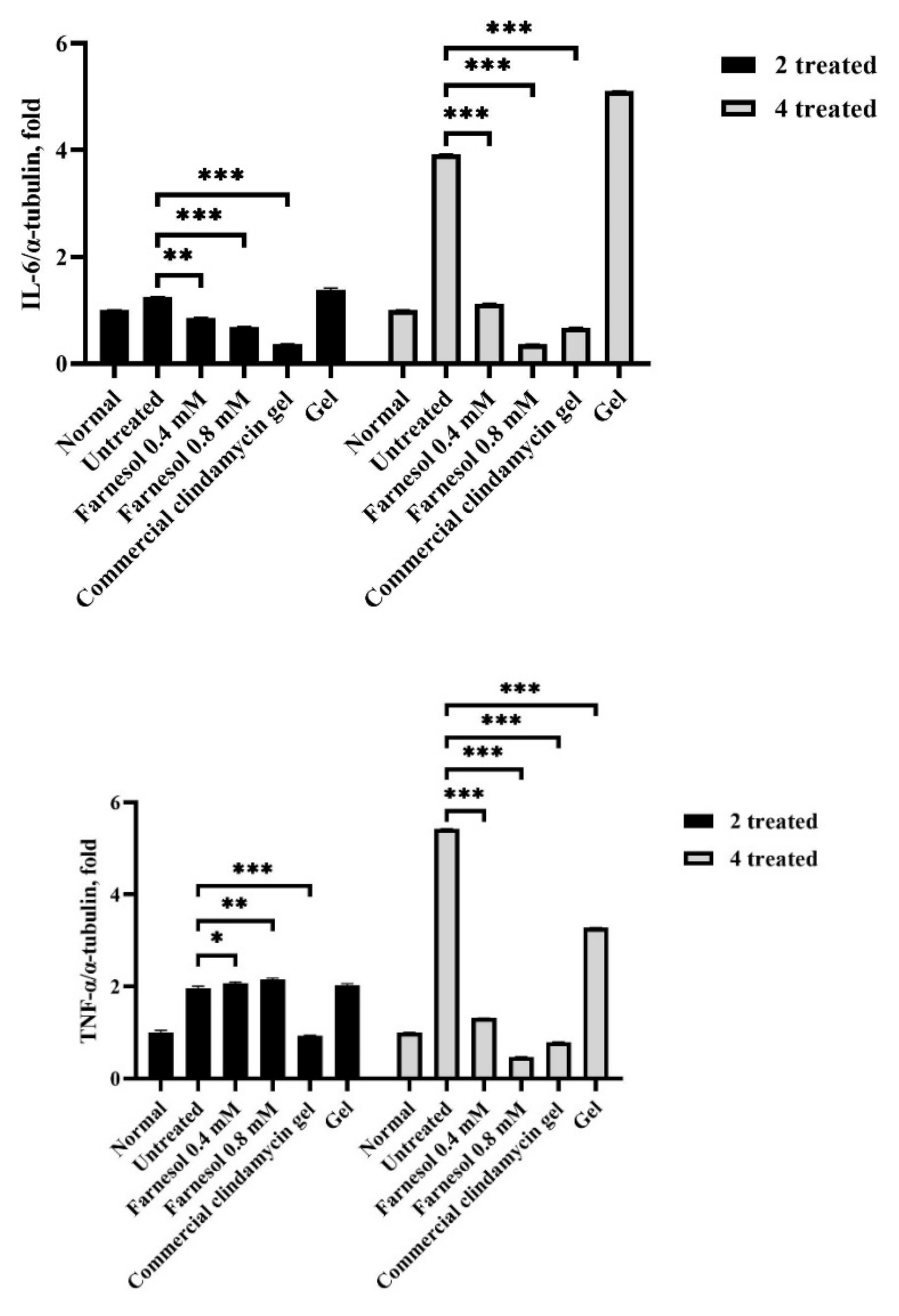 Molecules 26 05723 g006b