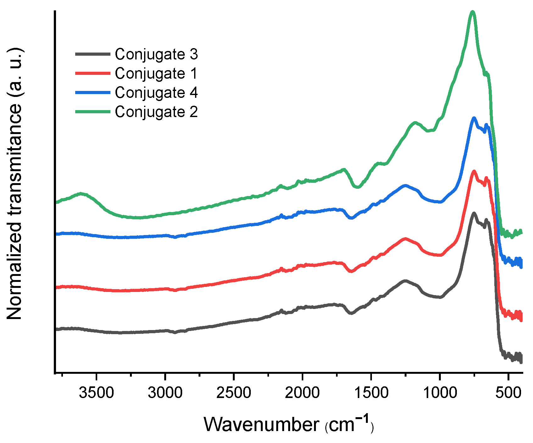 Molecules 26 05726 g006 550