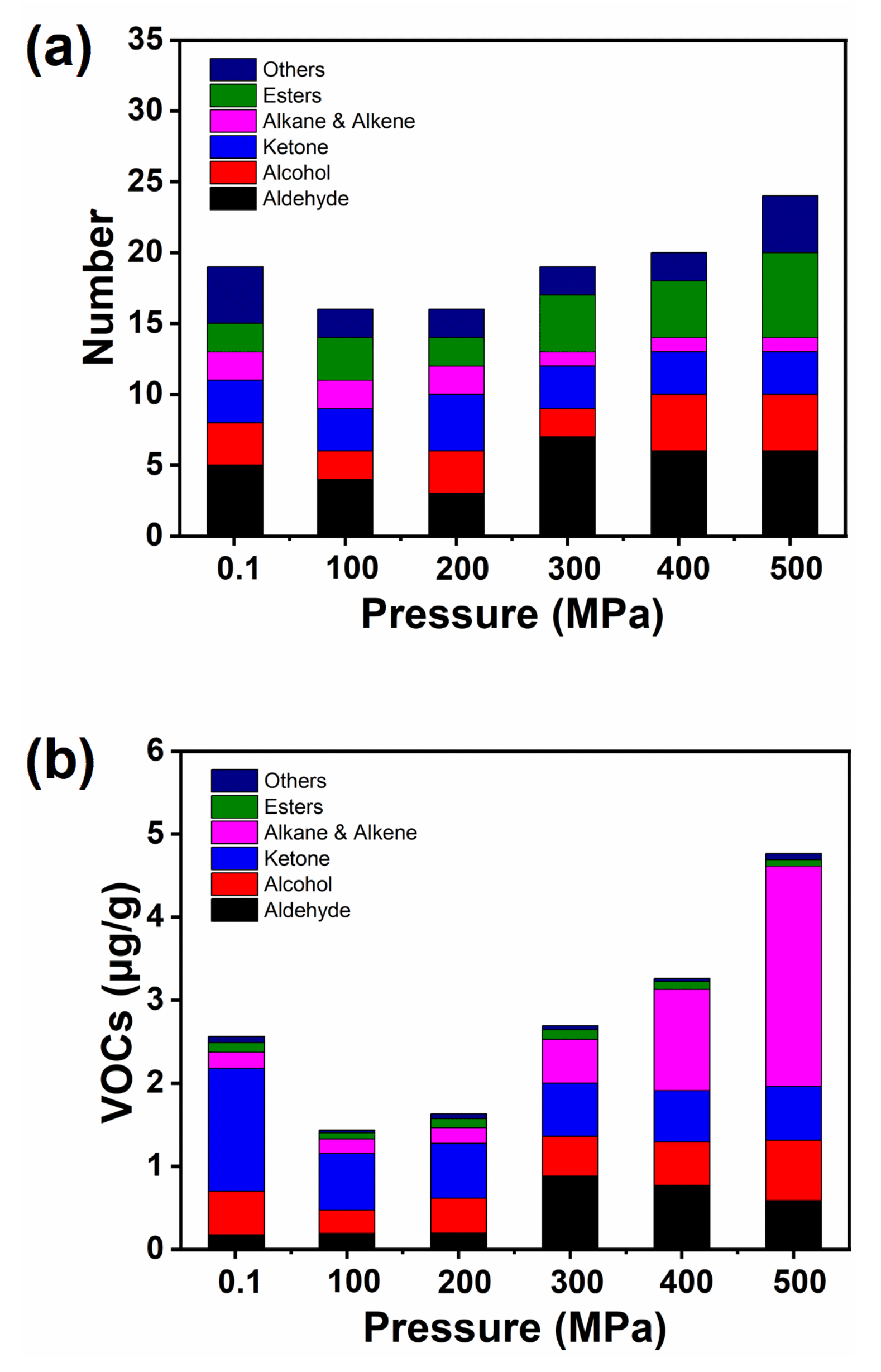 Molecules 26 05731 g002
