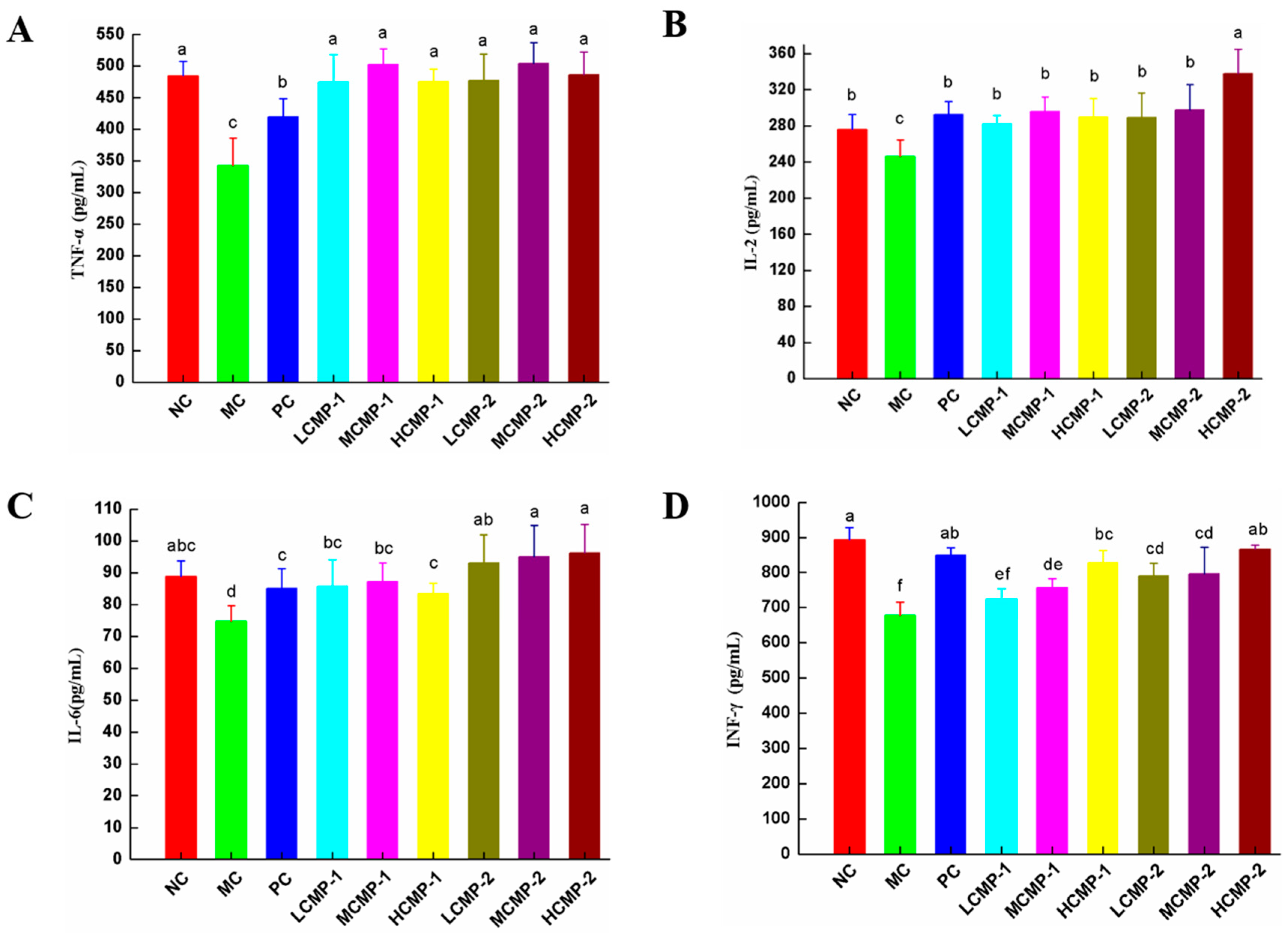 Molecules 26 05733 g003