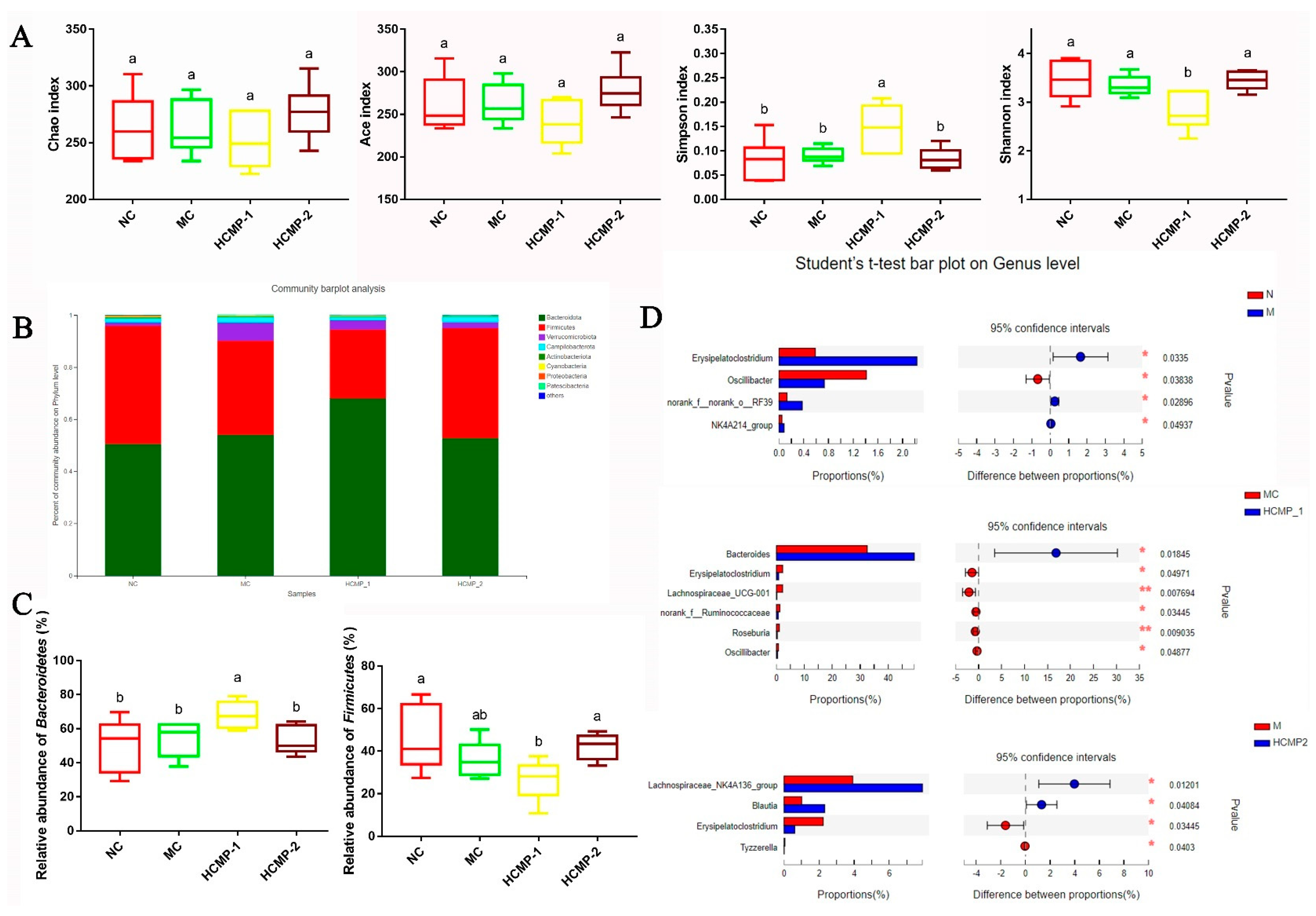 Molecules 26 05733 g007
