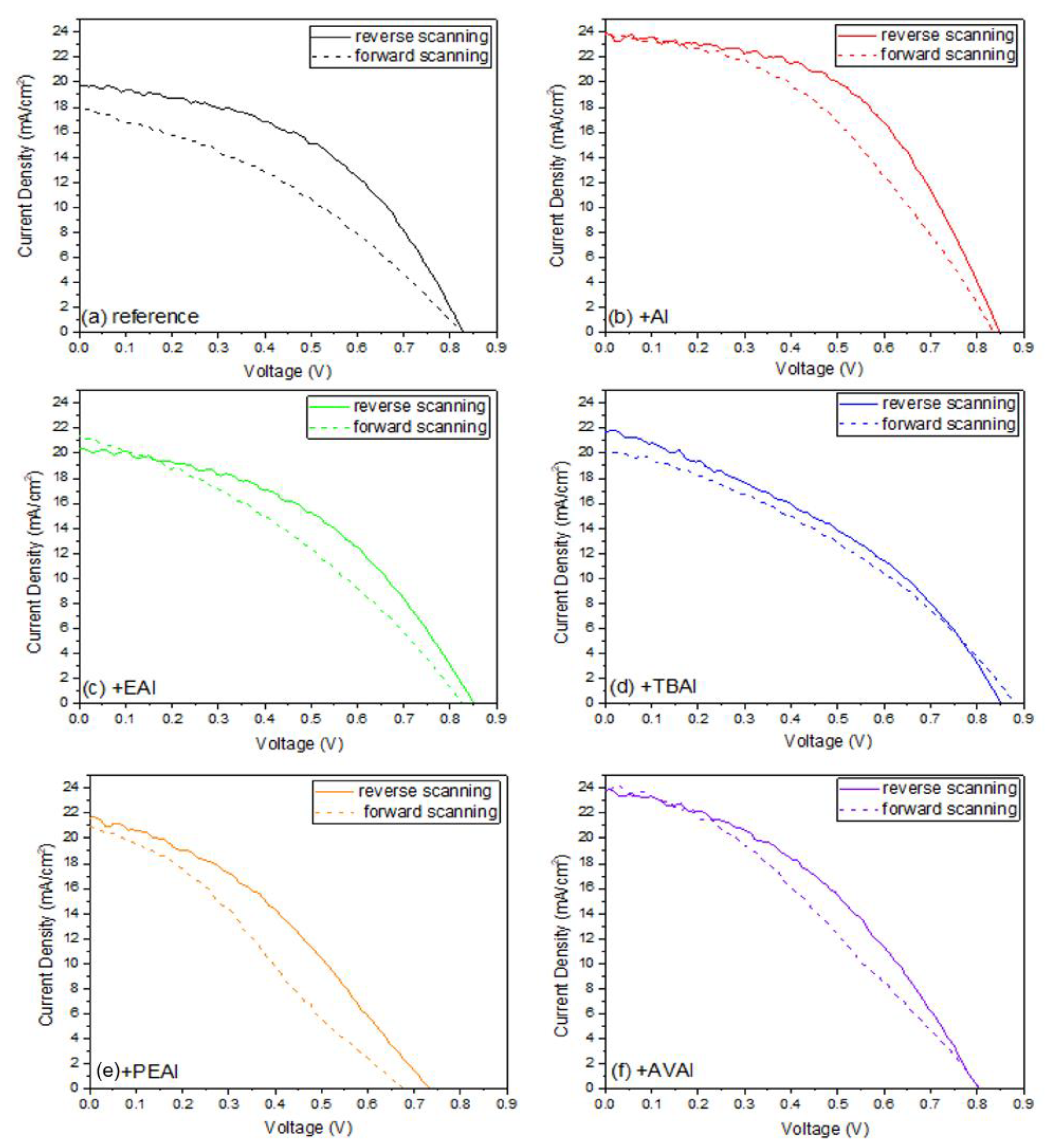 Molecules 26 05737 g005 550