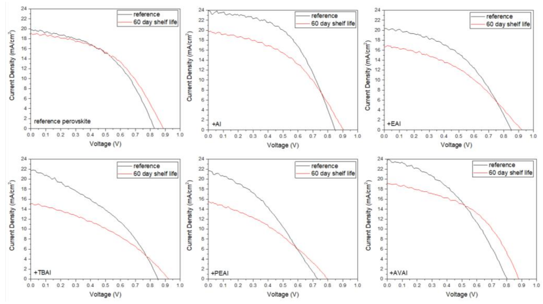 Molecules 26 05737 g008 550