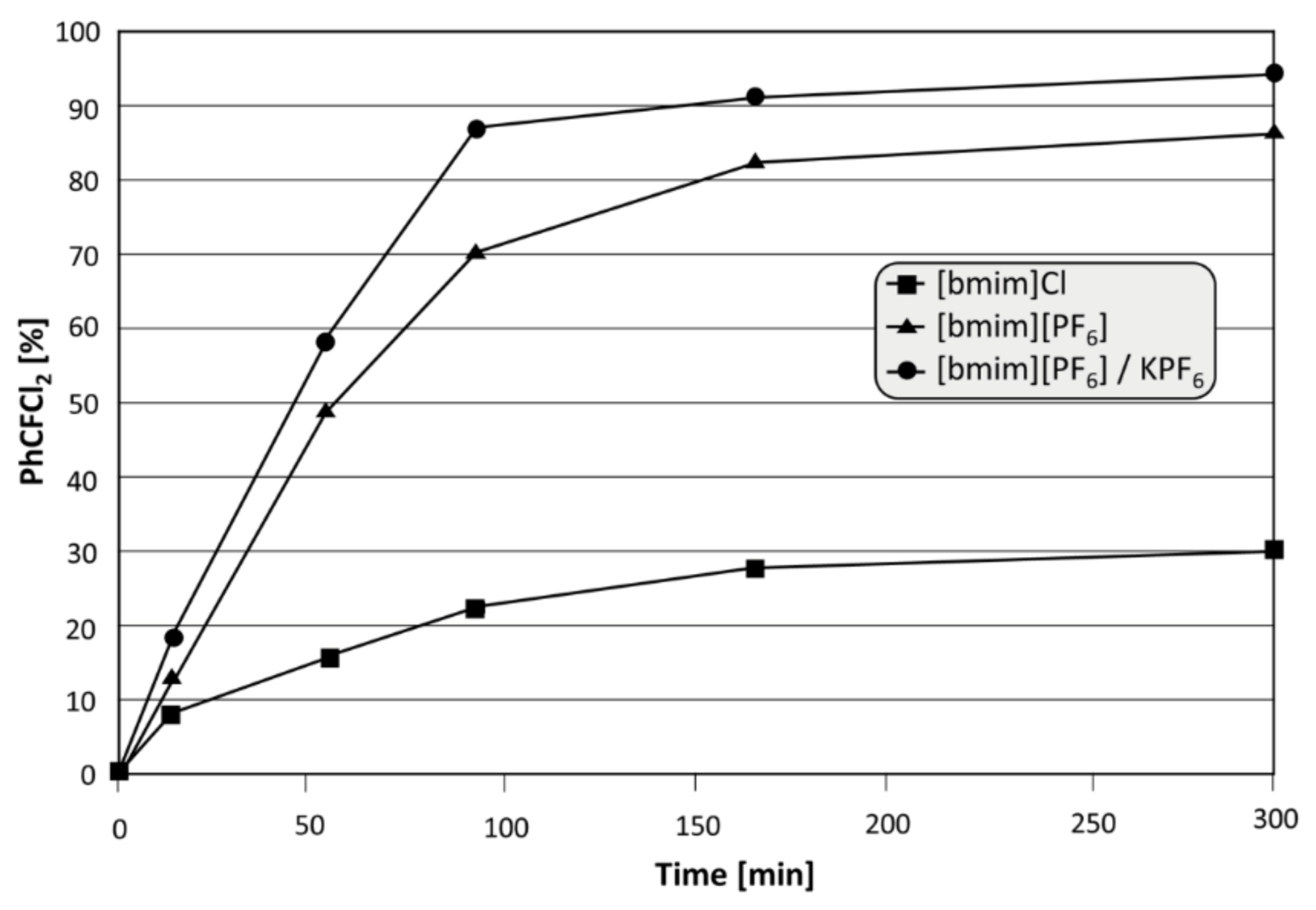 Molecules 26 05738 g001 550