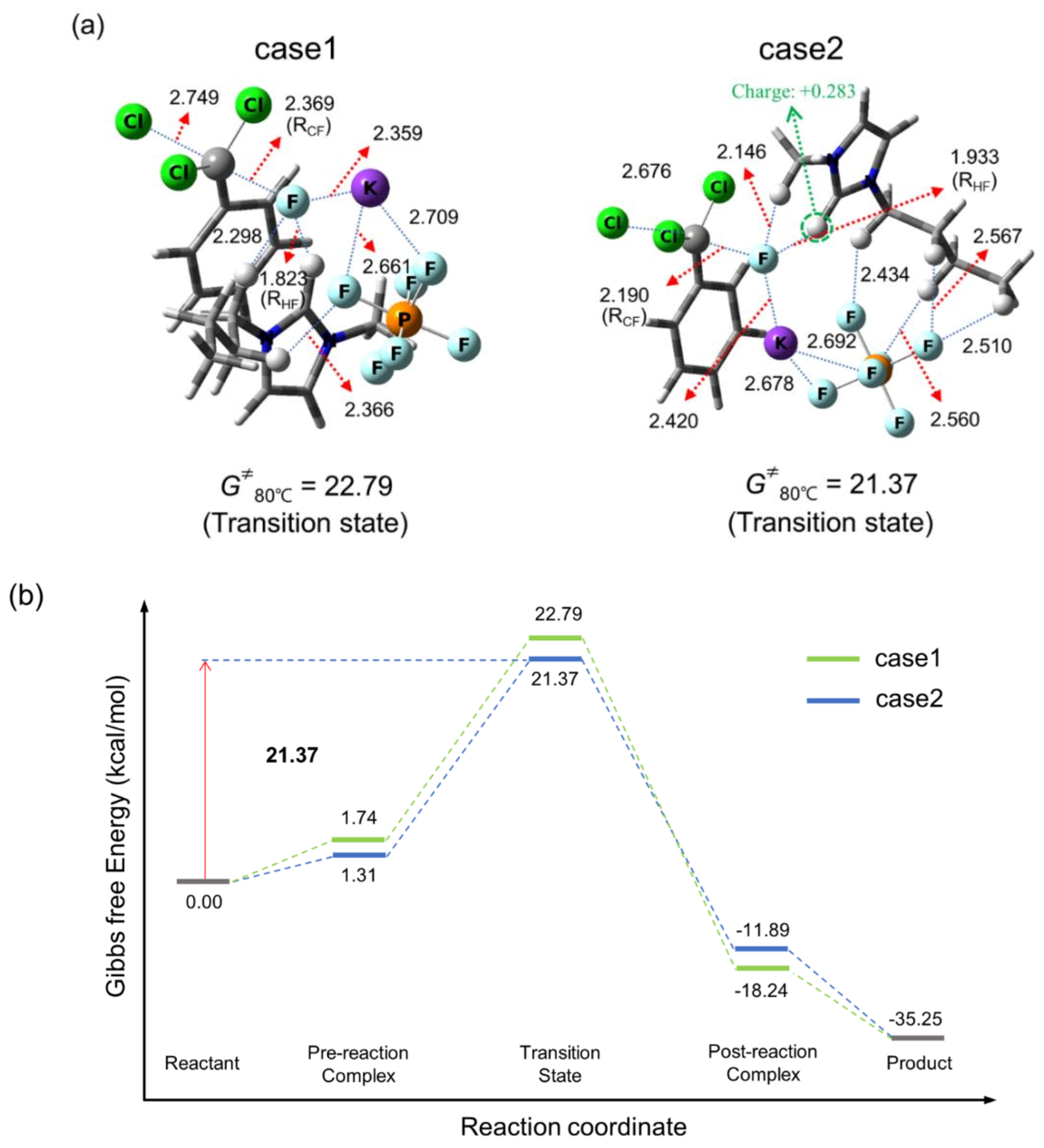 Molecules 26 05738 g002 550