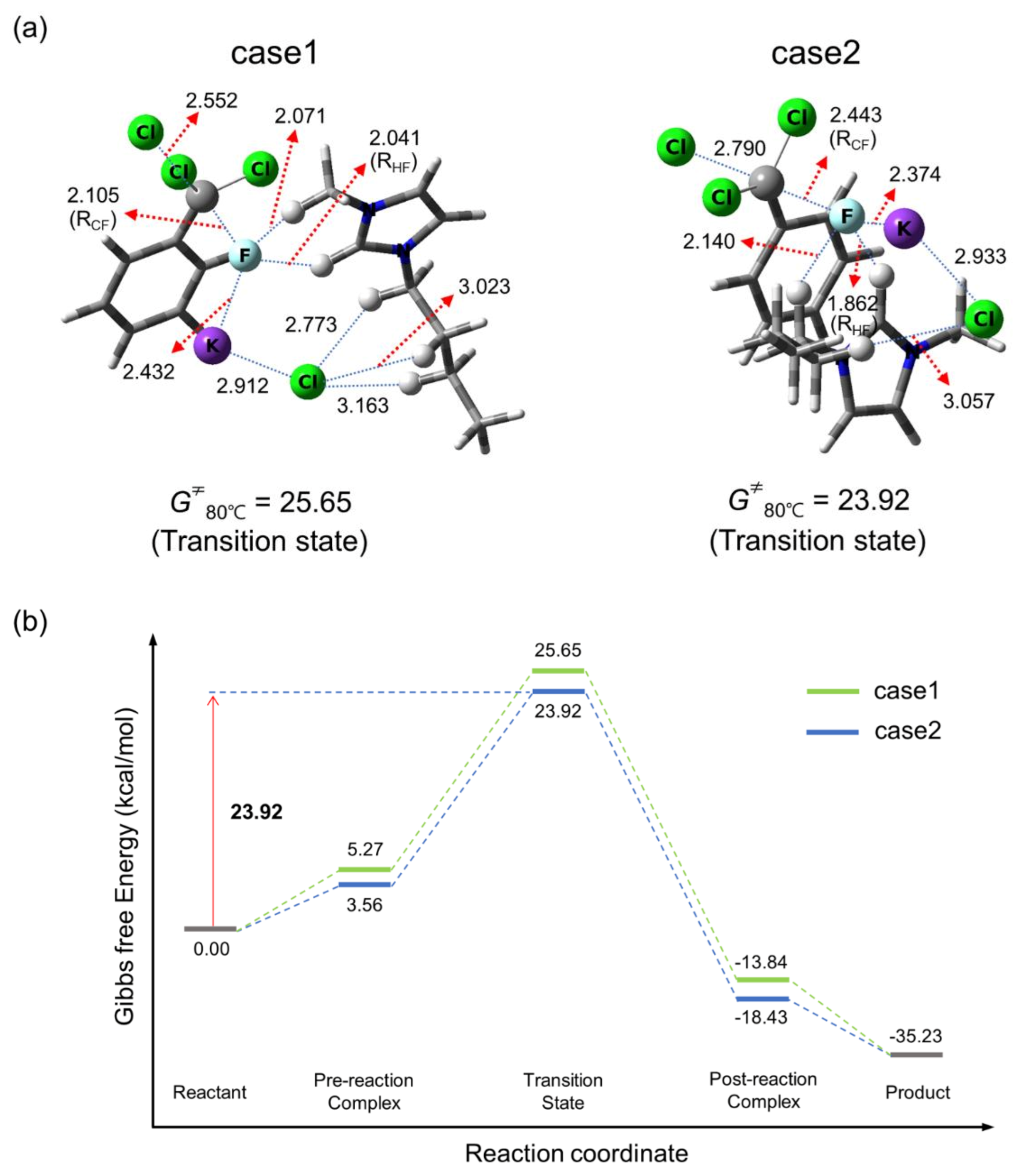 Molecules 26 05738 g003 550