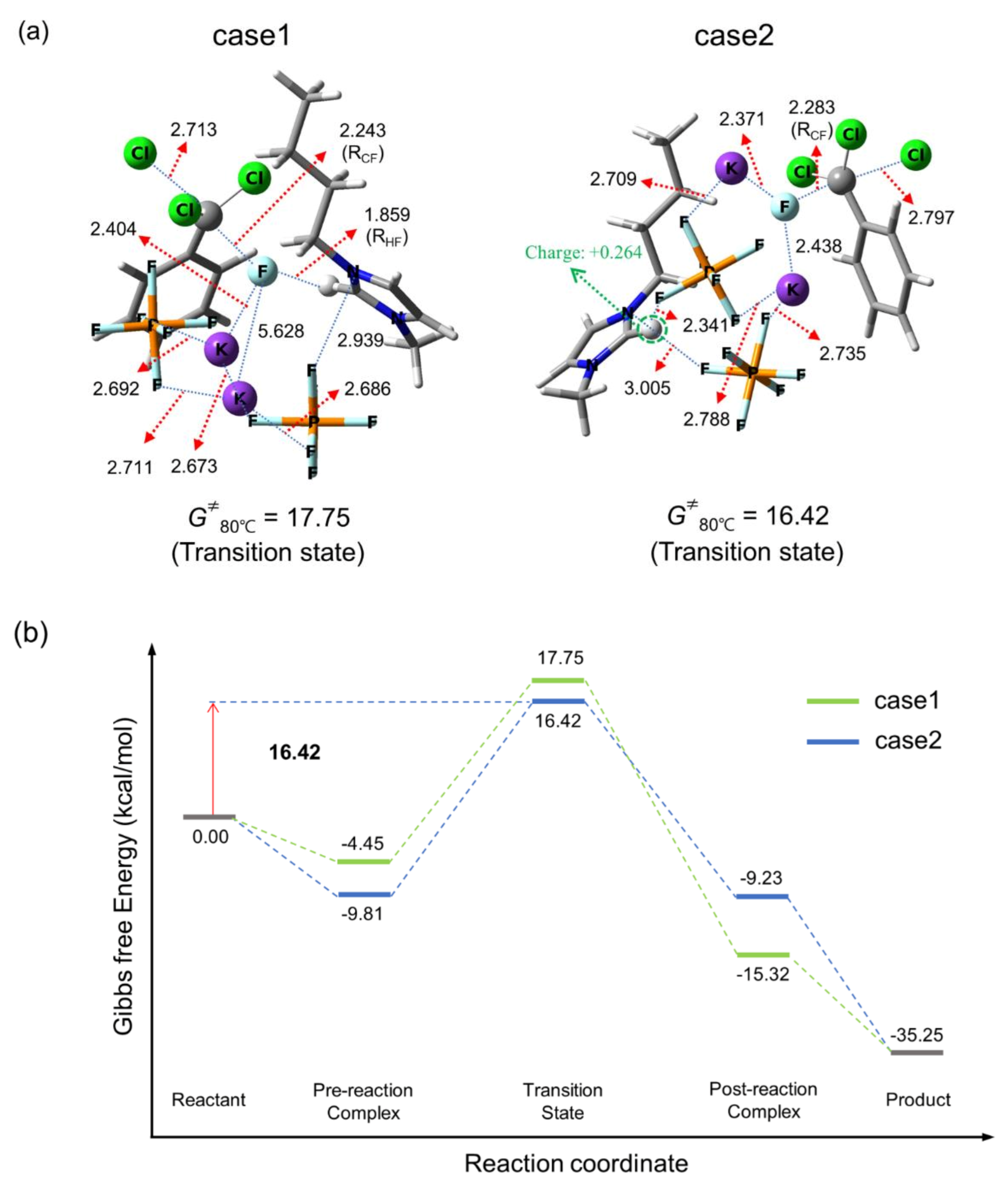Molecules 26 05738 g004 550