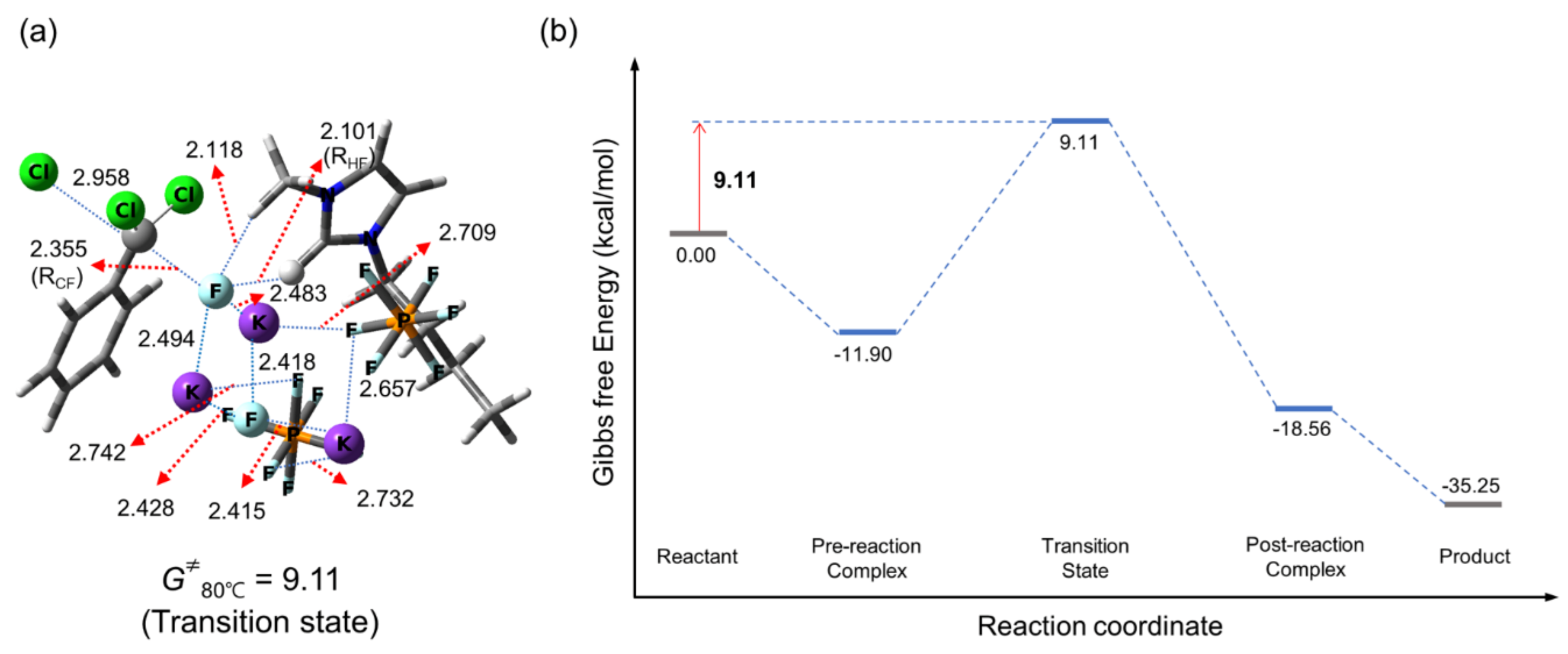 Molecules 26 05738 g006 550