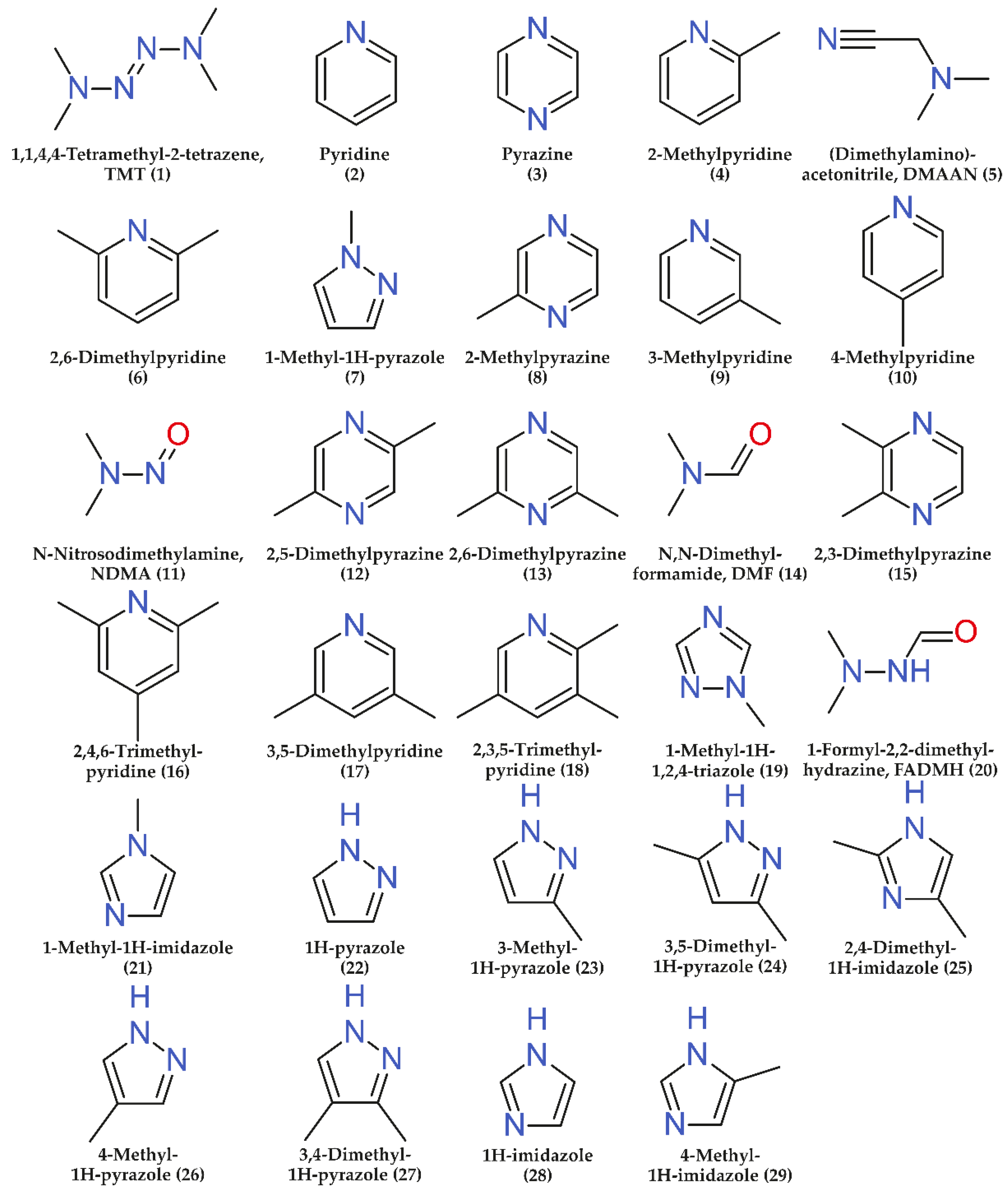 Molecules 26 05743 g001 550