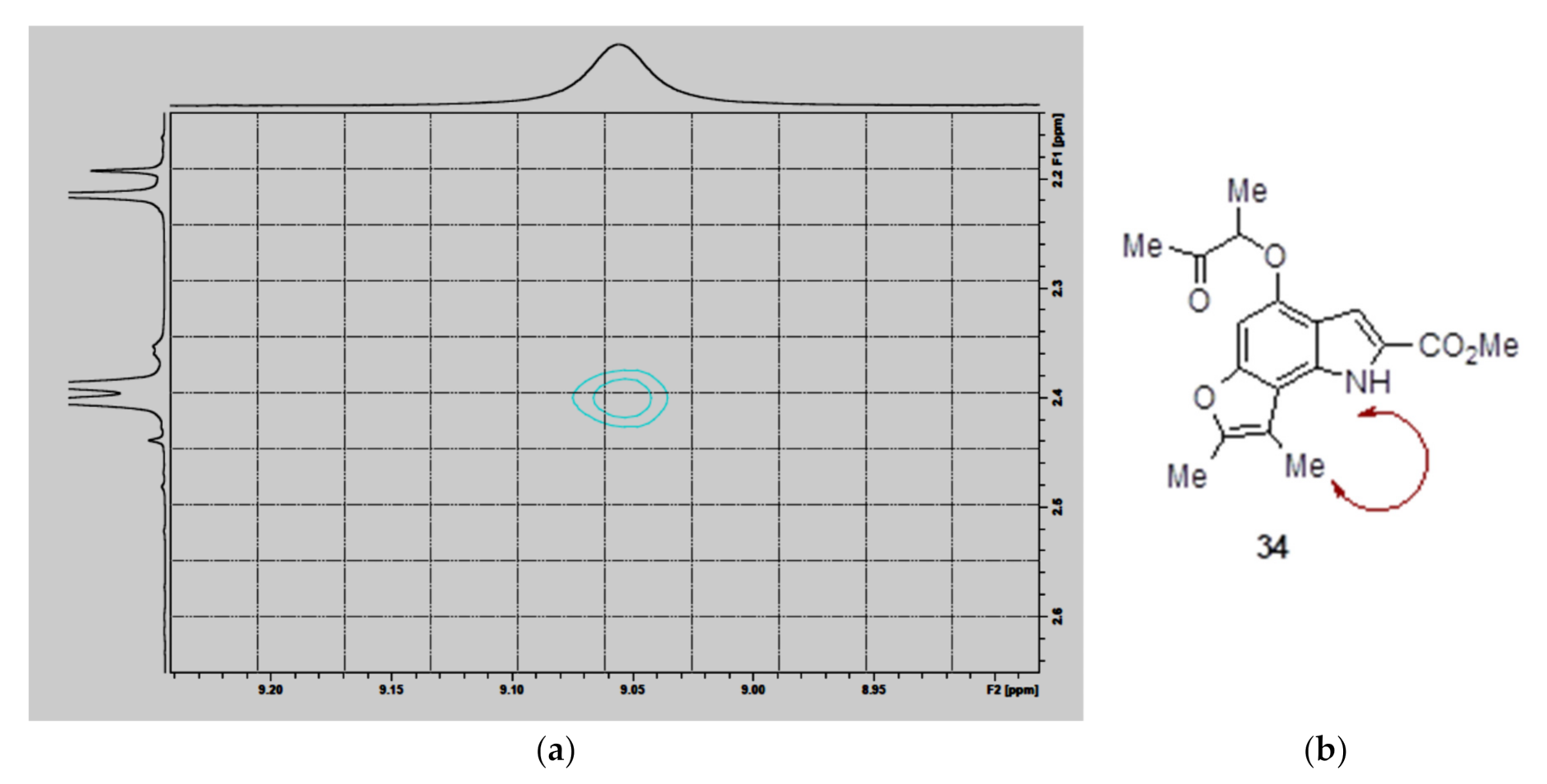 Molecules 26 05745 g001