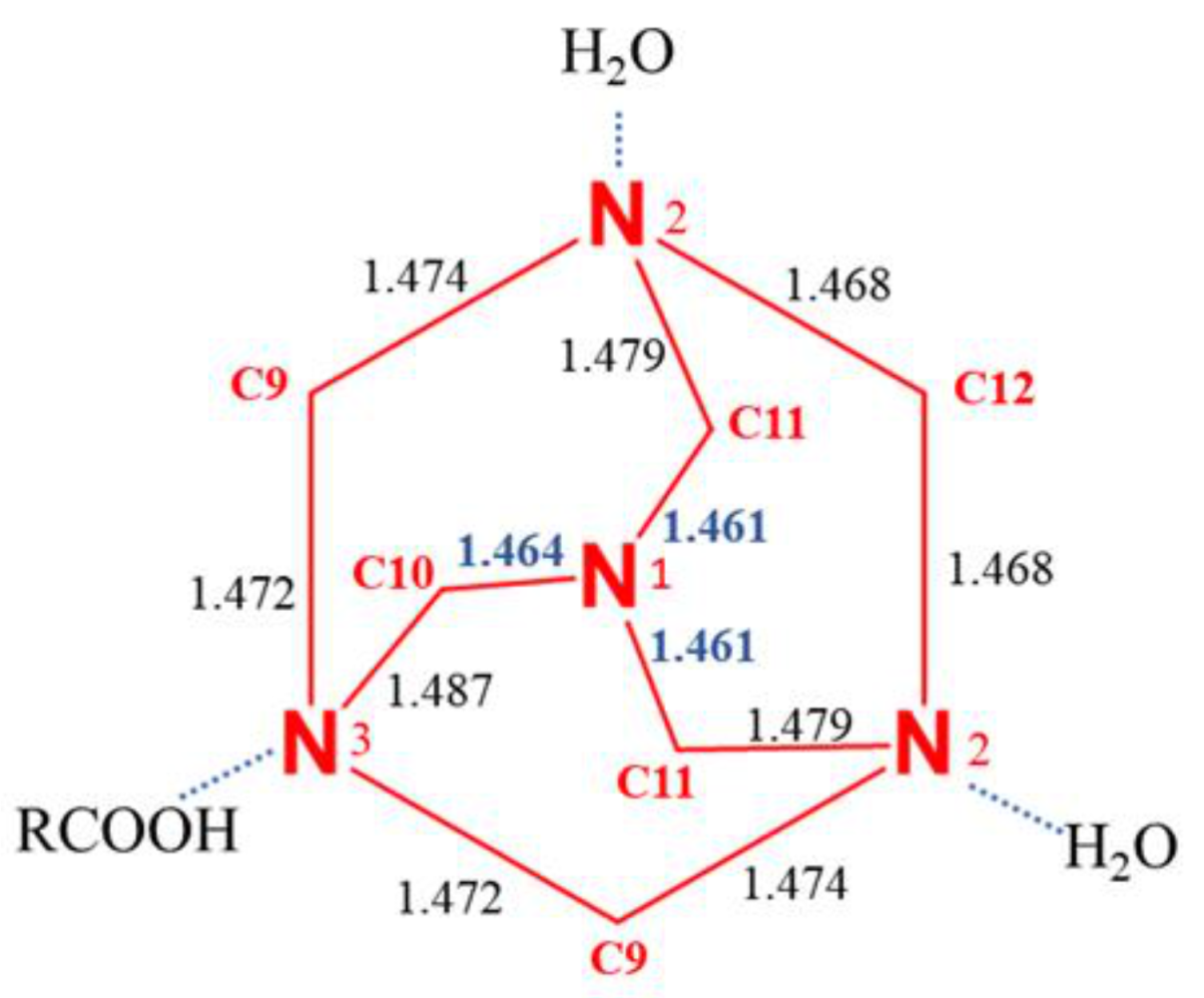 Molecules 26 05746 g005 Molecules 26 05746 g005