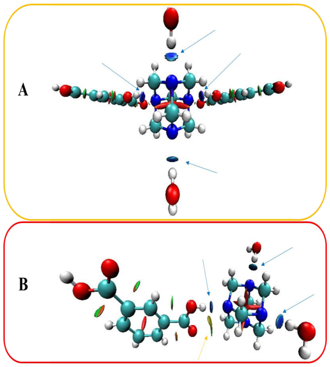 Molecules 26 05746 g006 Molecules 26 05746 g006