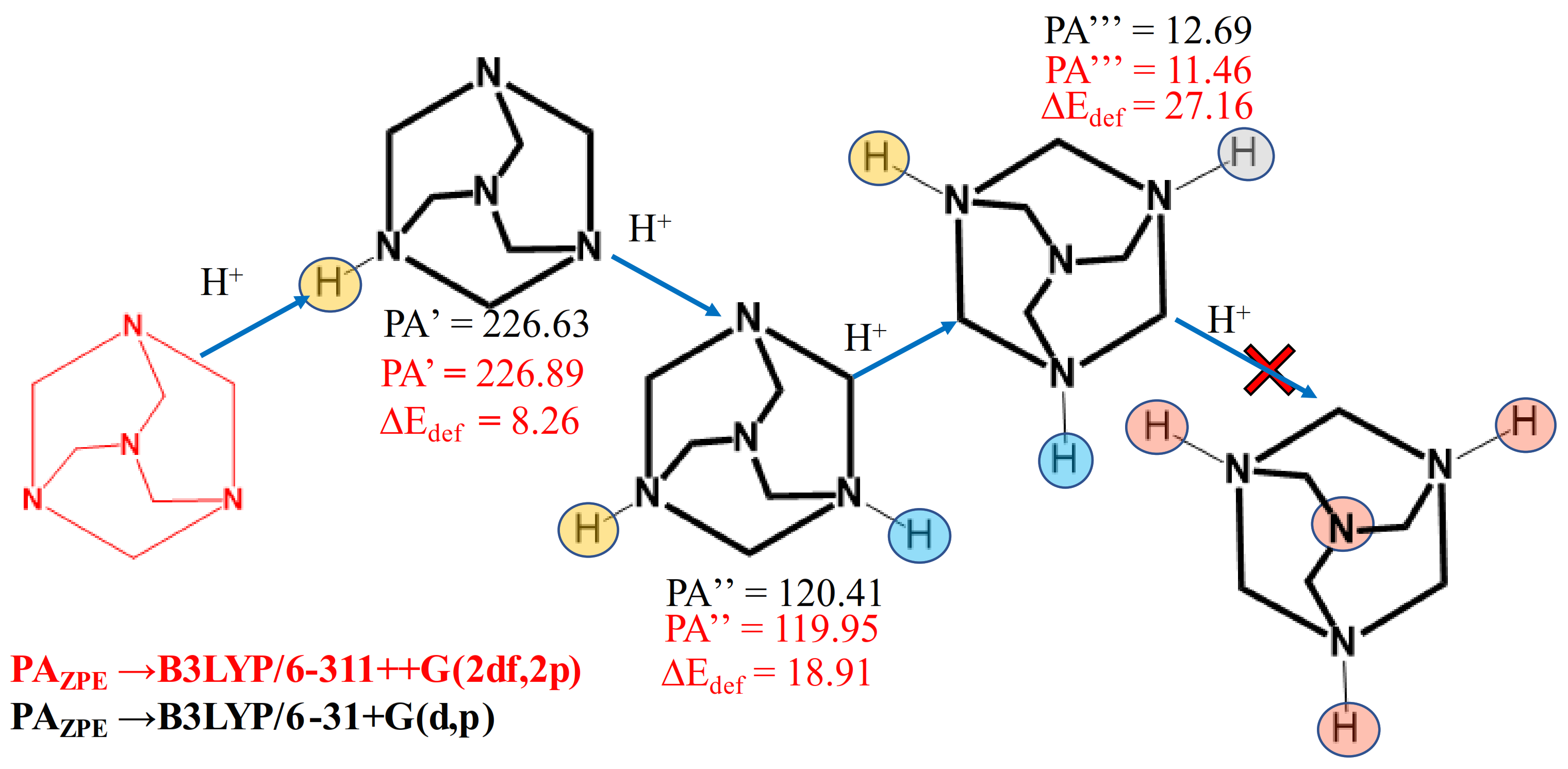 Molecules 26 05746 sch001 Molecules 26 05746 sch001