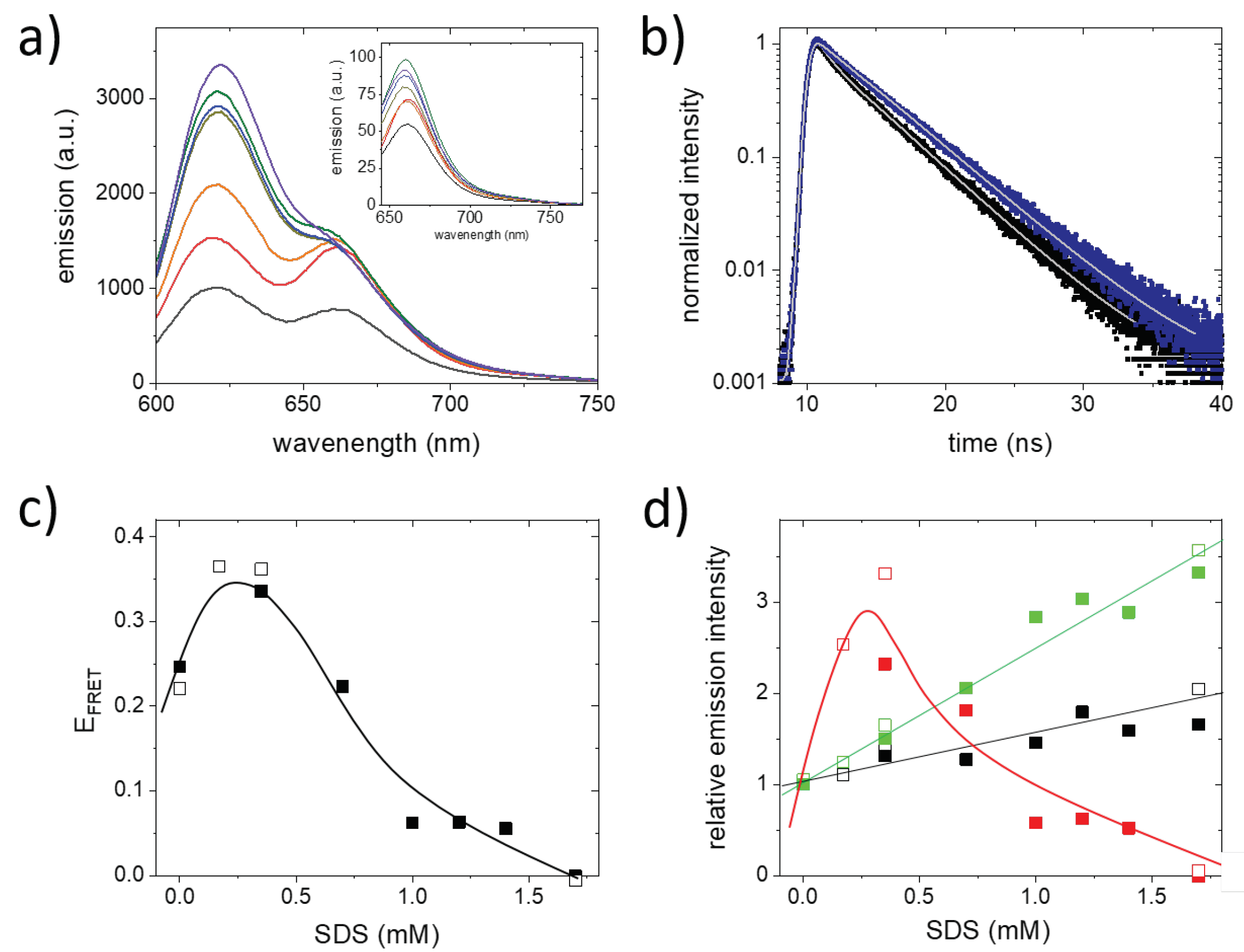 Molecules 26 05750 g003