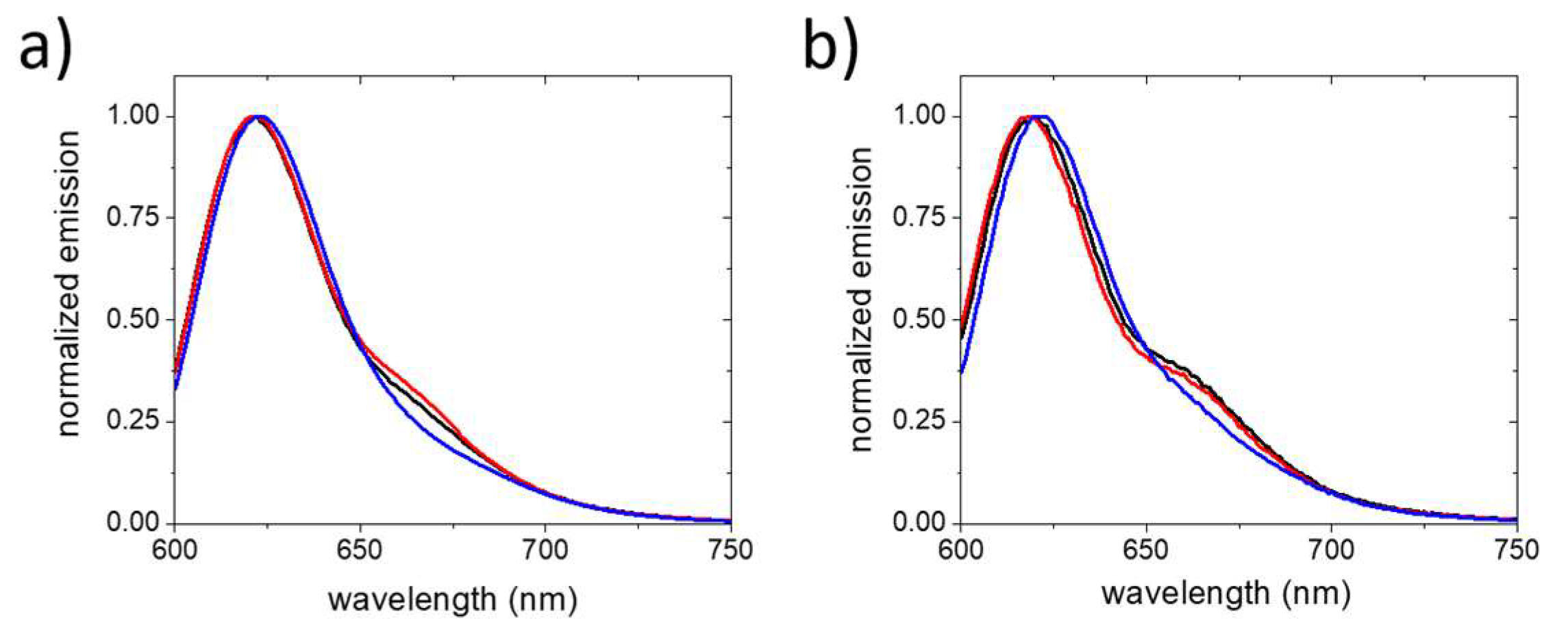 Molecules 26 05750 g004