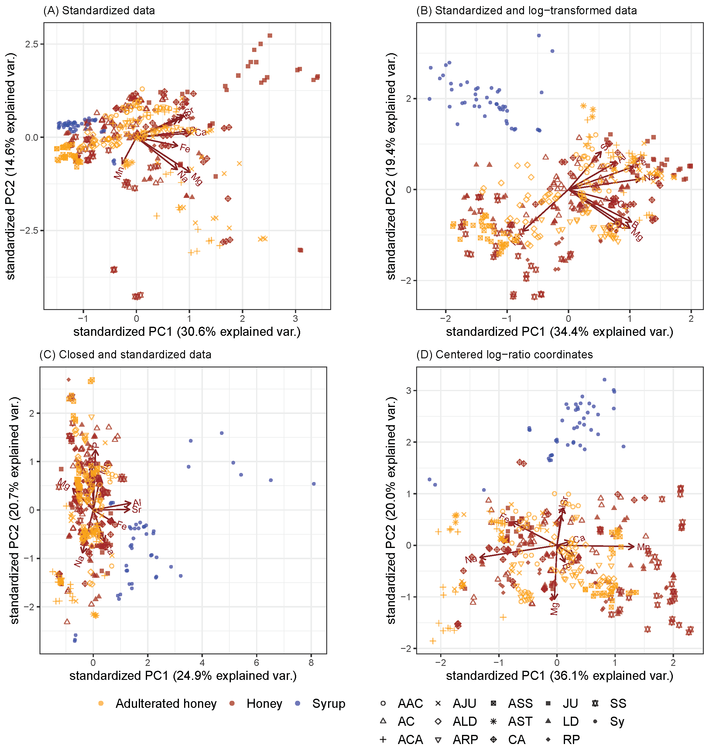 Molecules 26 05752 g001