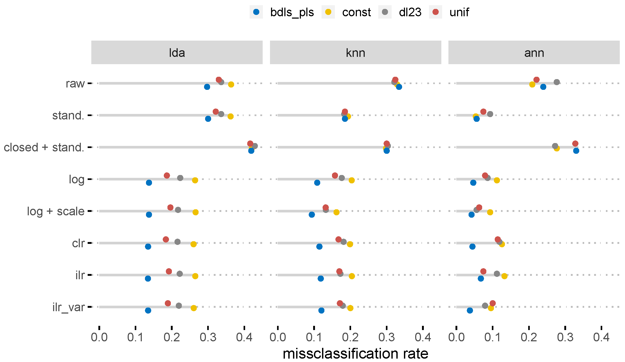 Molecules 26 05752 g005