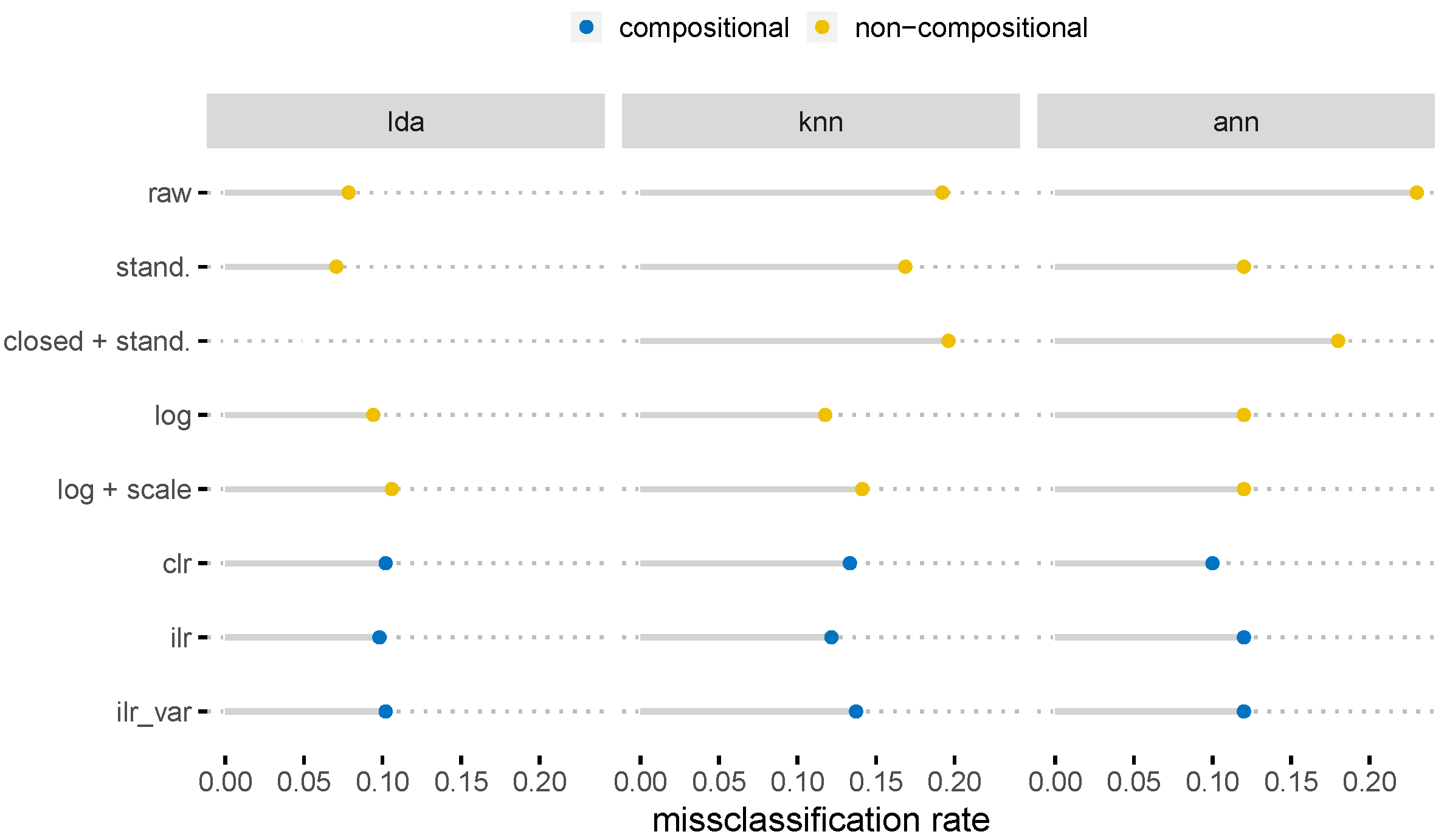 Molecules 26 05752 g006
