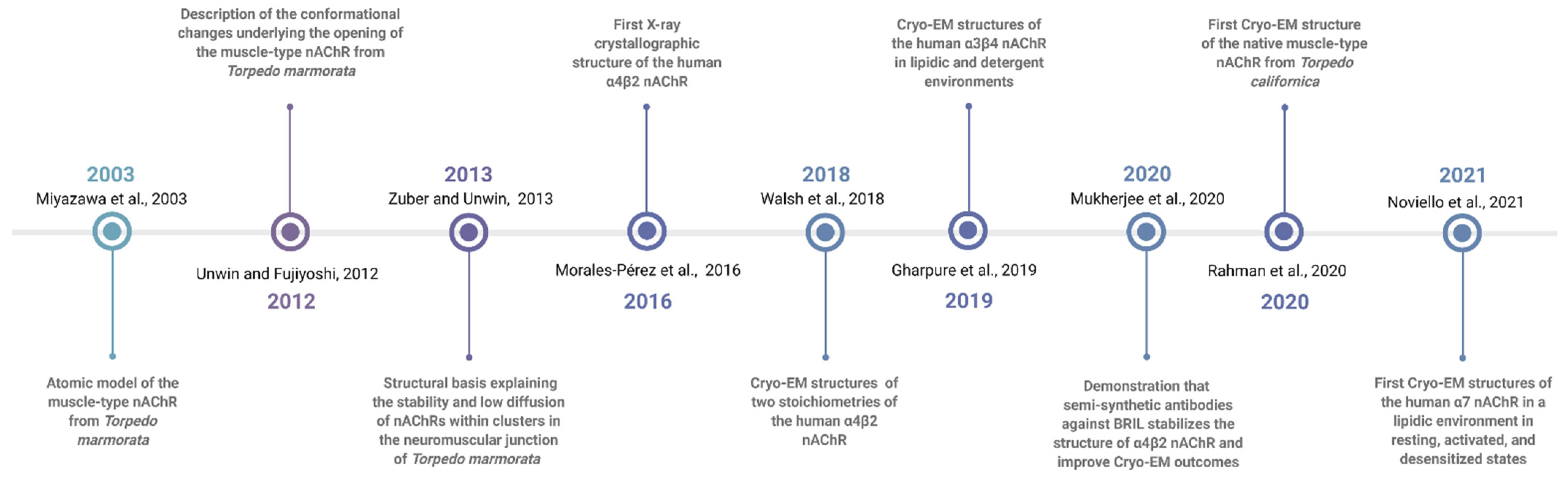 Molecules 26 05753 g001 Molecules 26 05753 g001