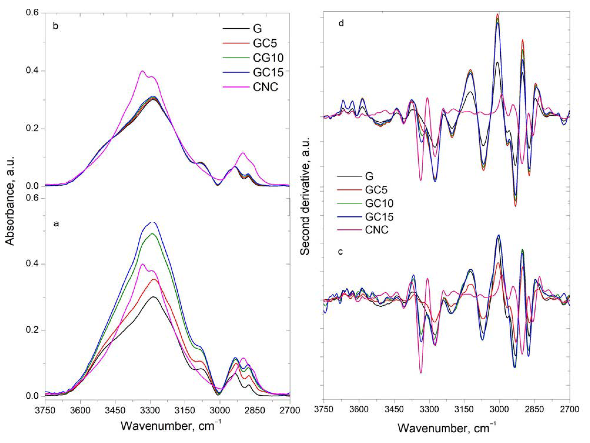 Molecules 26 05755 g001