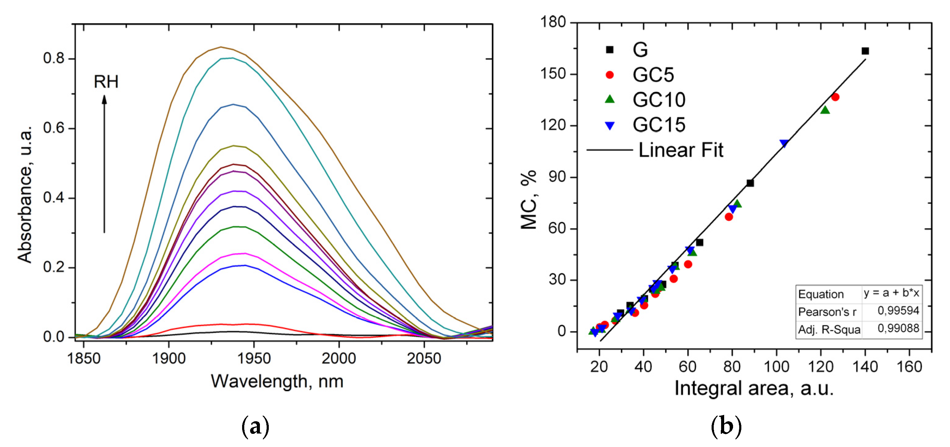 Molecules 26 05755 g006