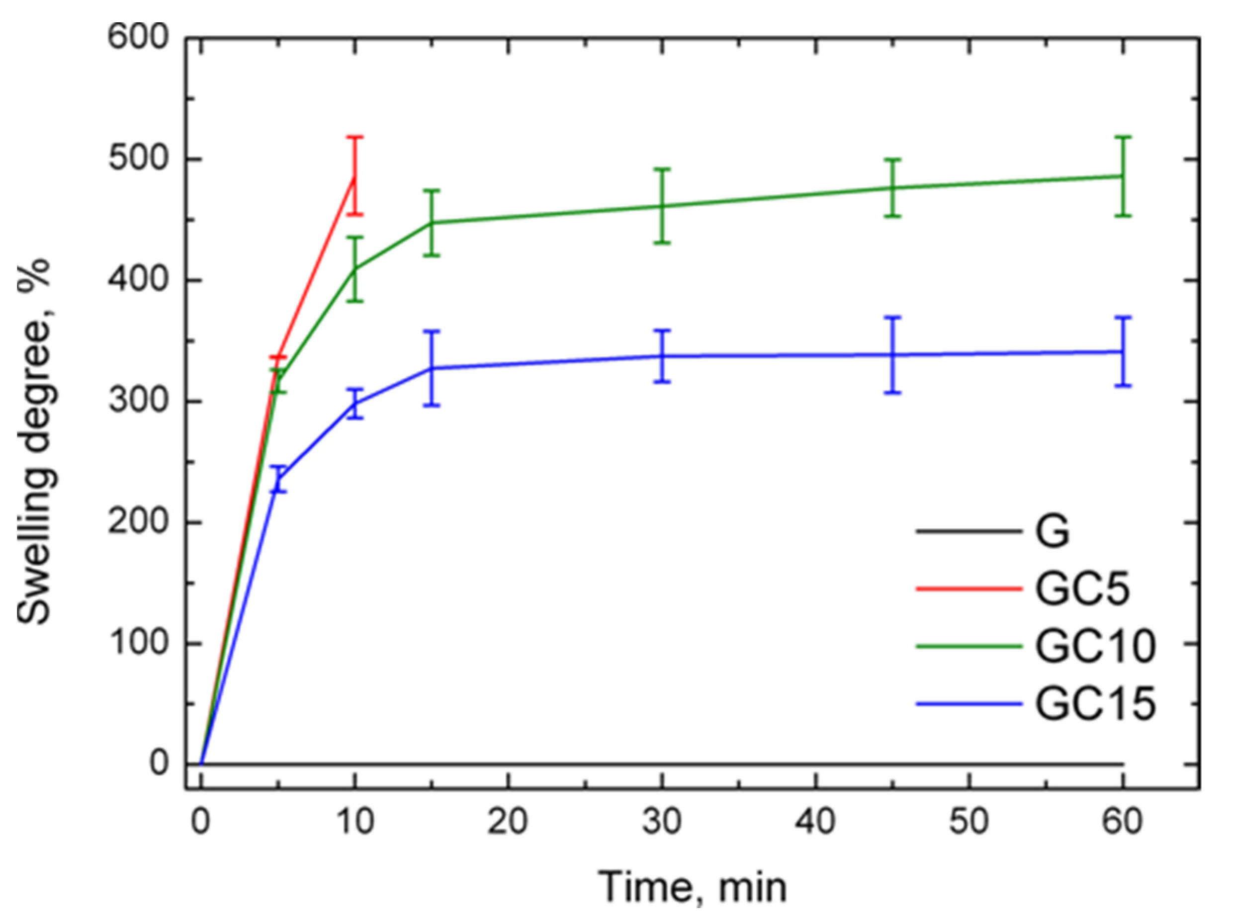 Molecules 26 05755 g008