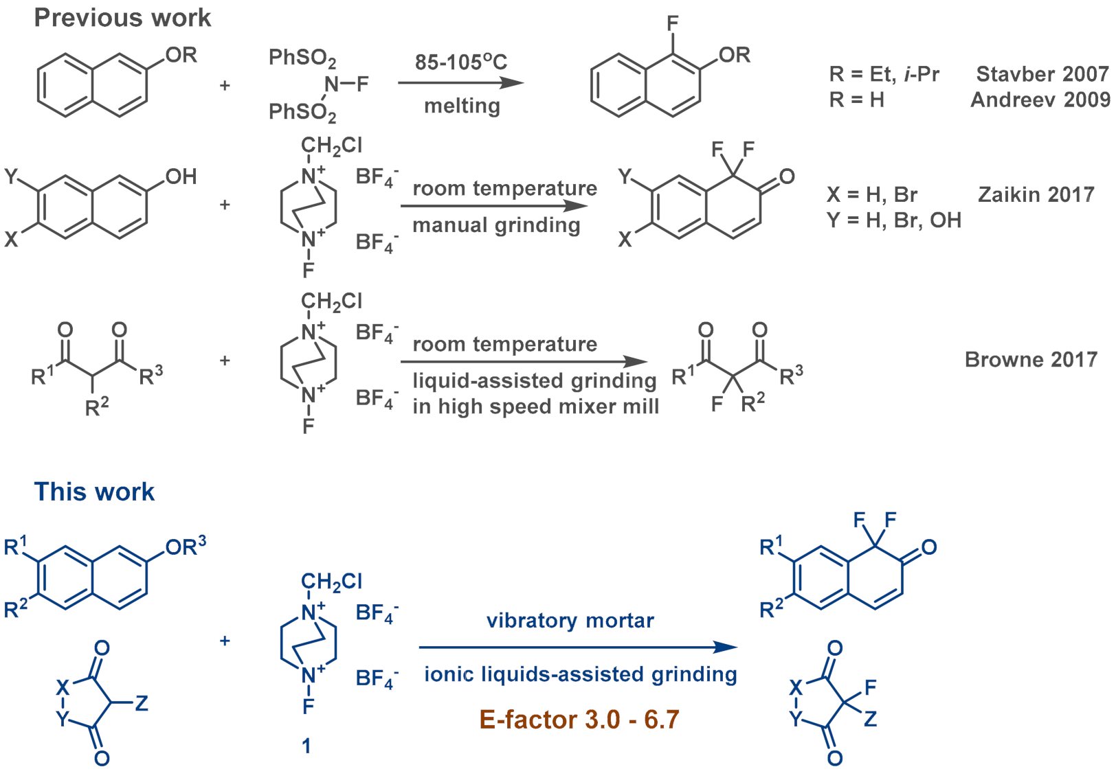 Molecules 26 05756 sch001 550