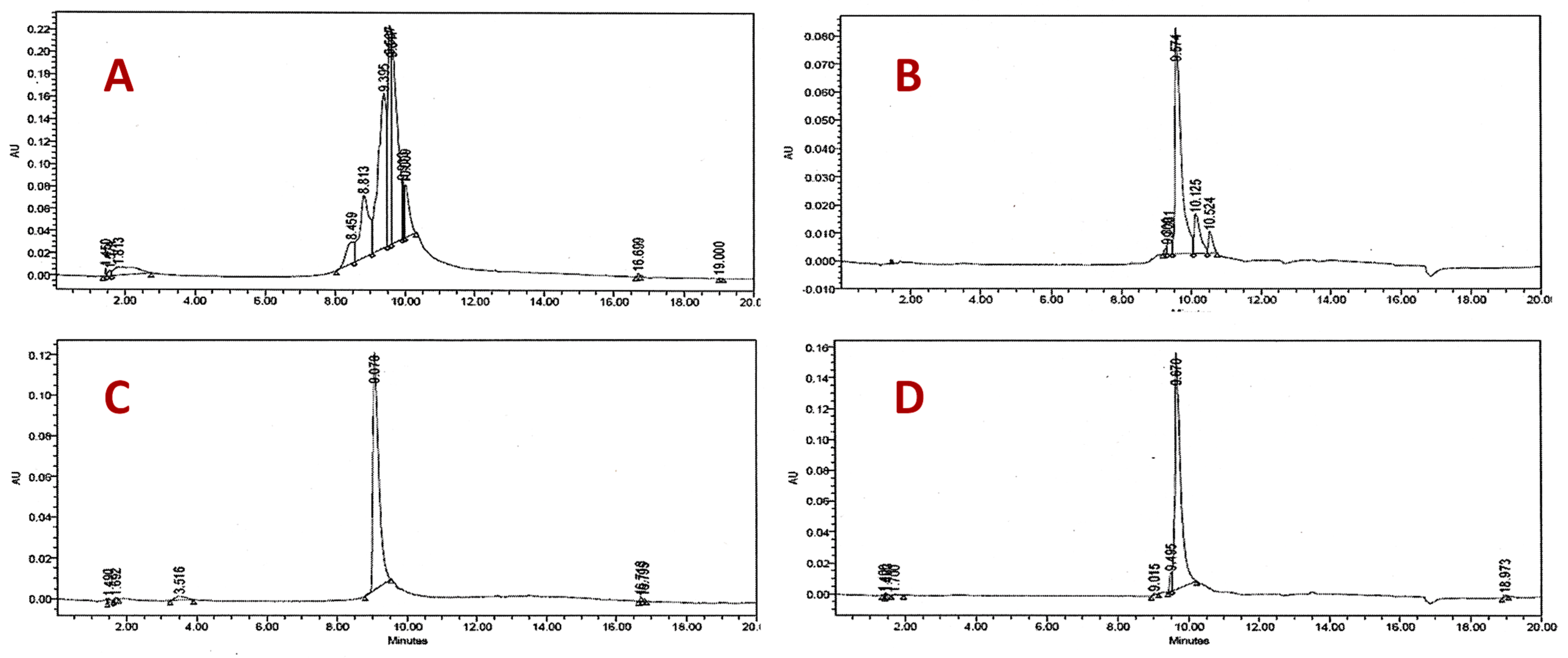 Molecules 26 05760 g001