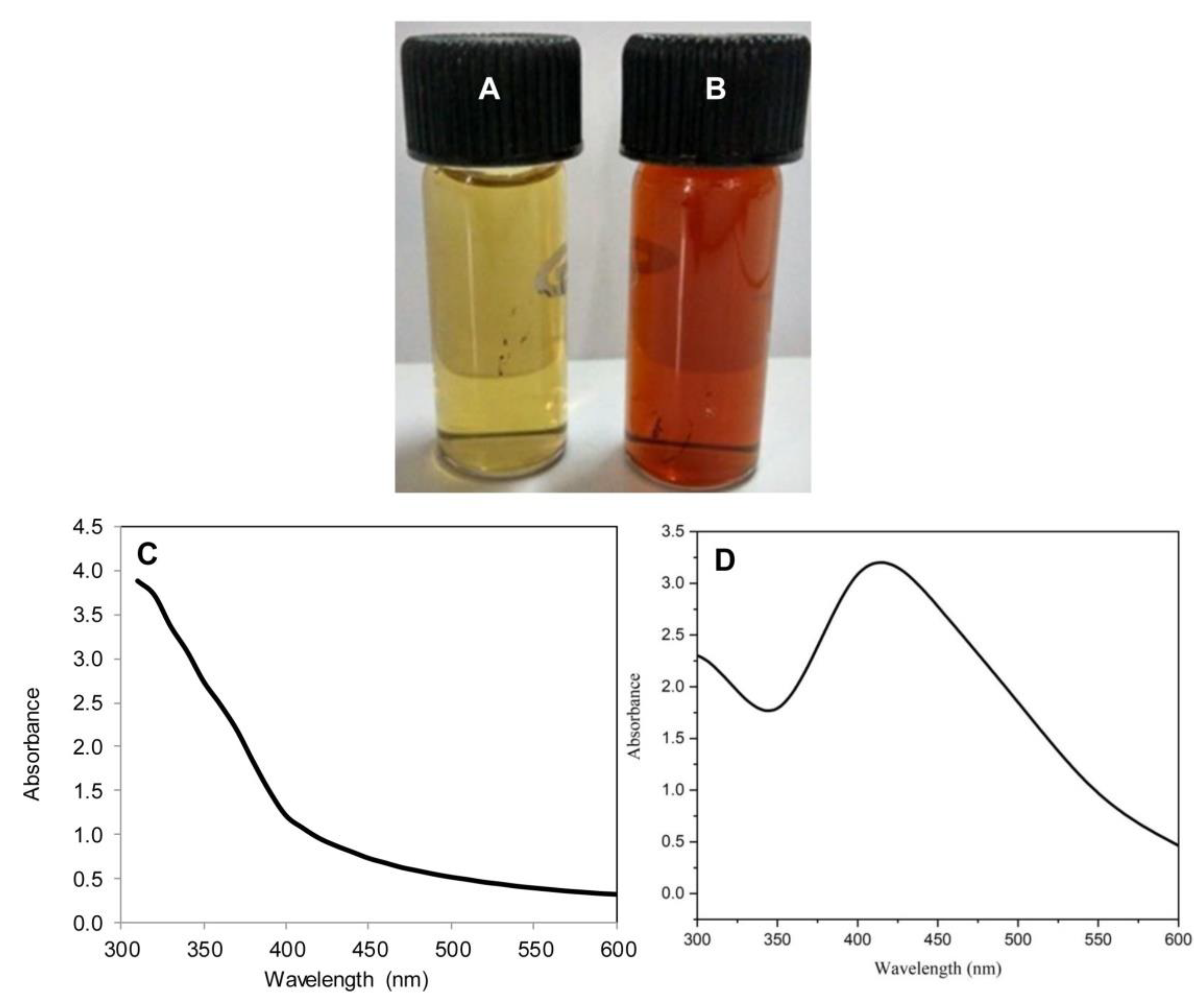 Molecules 26 05762 g001 550