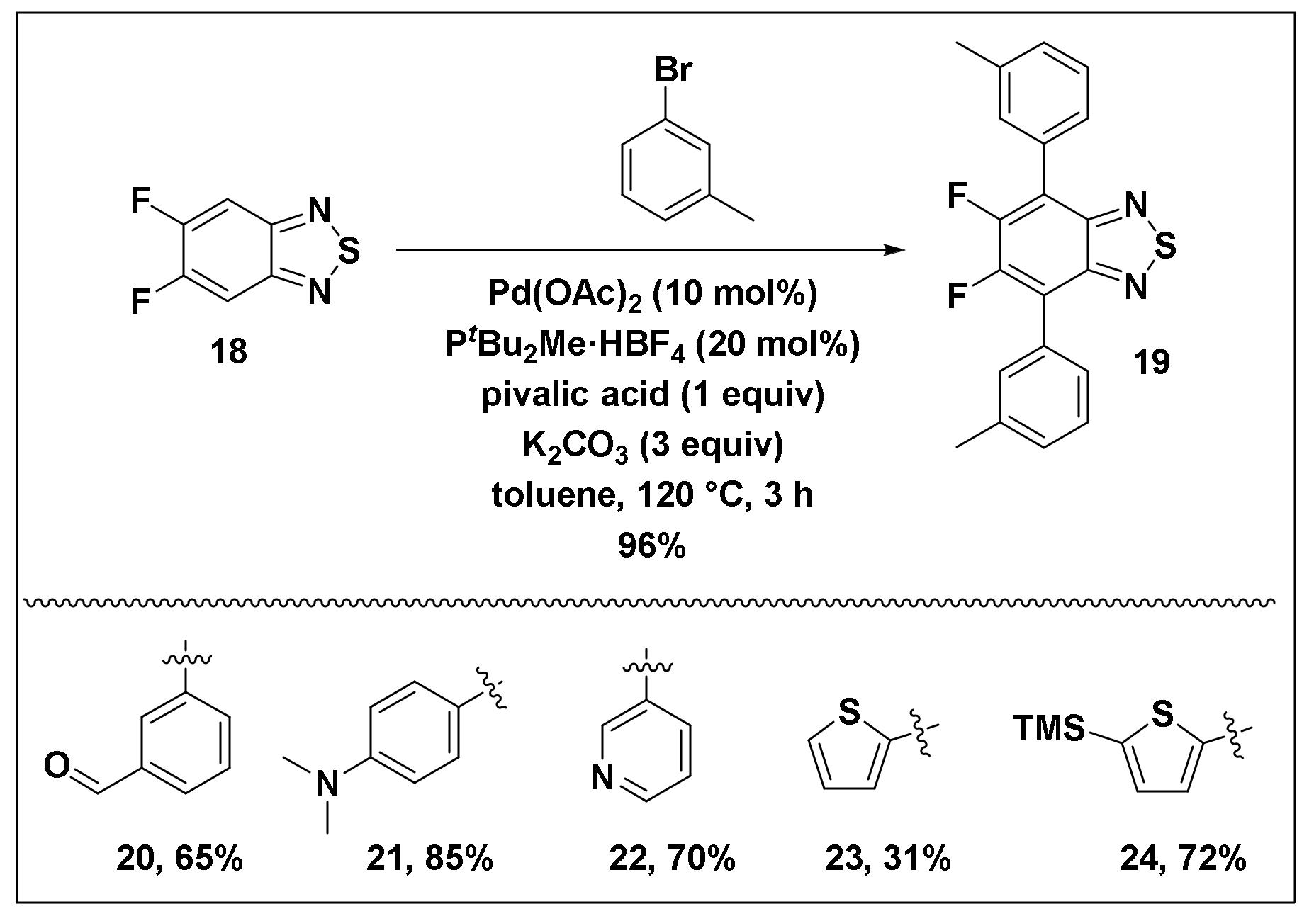 Molecules 26 05763 sch005