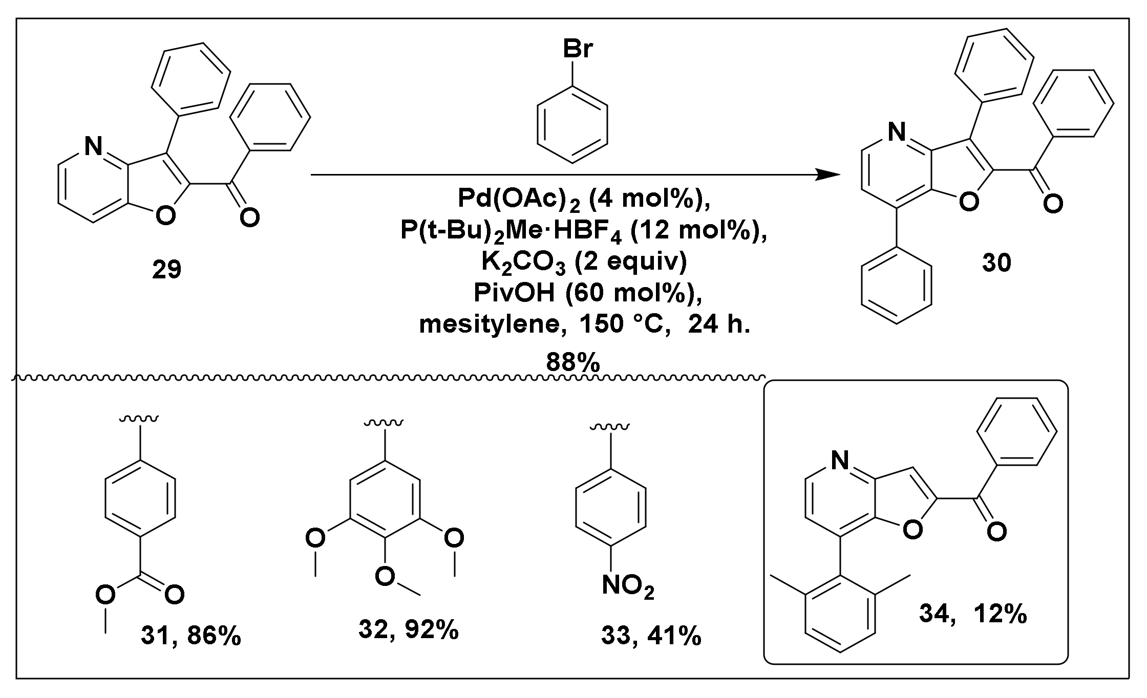 Molecules 26 05763 sch008