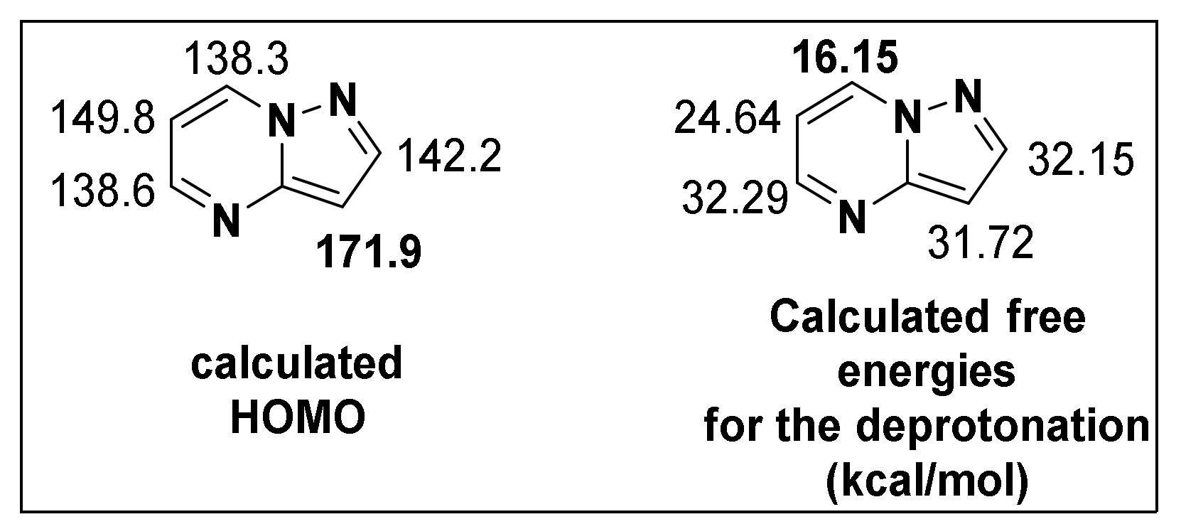 Molecules 26 05763 sch011